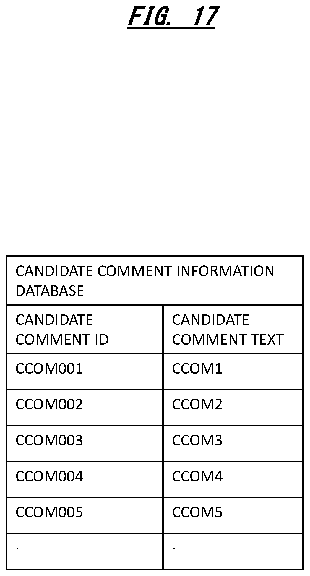 Patent US12303010 Figure 17 – Information processing apparatus and computer program for decorating target images