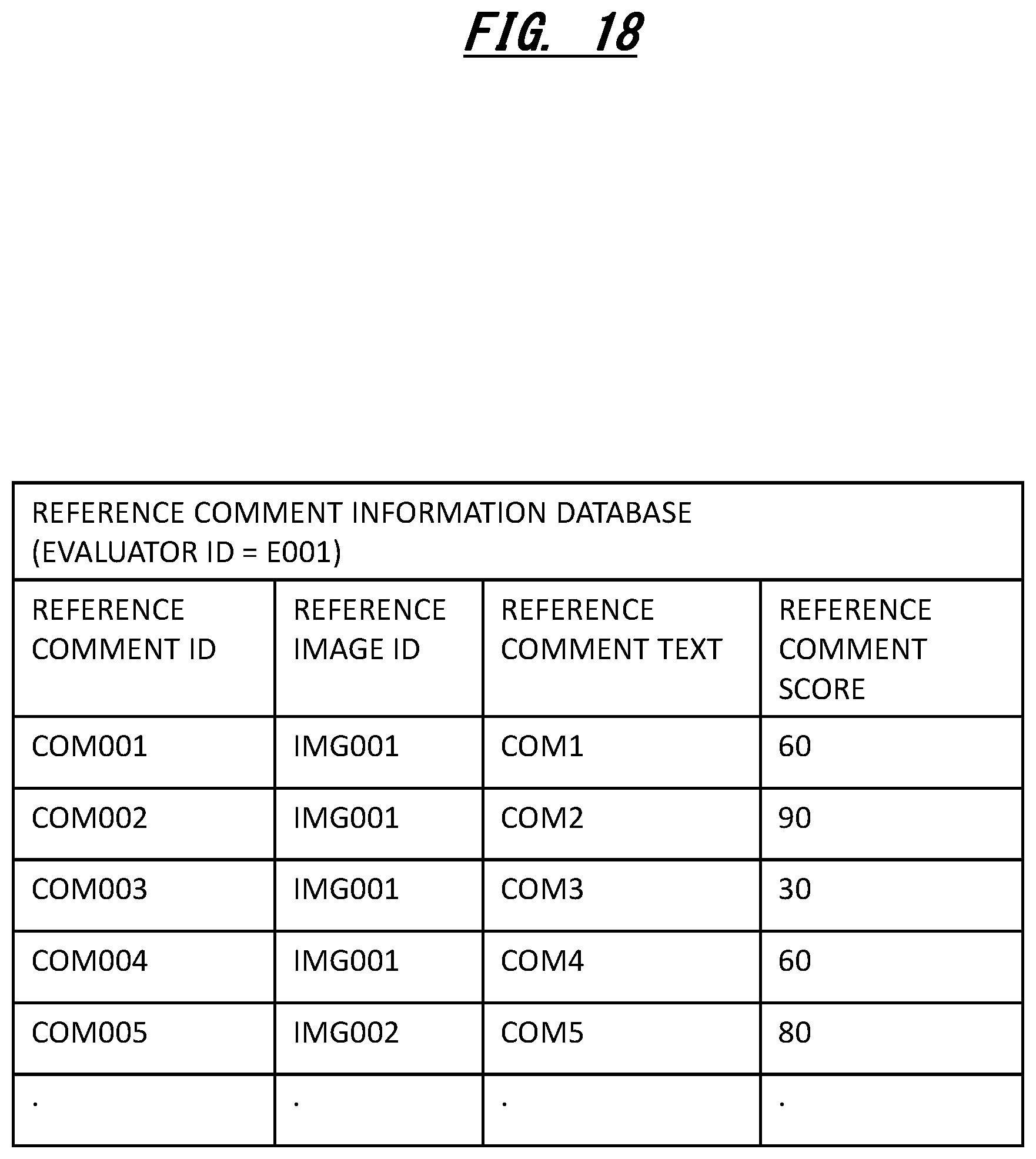 Patent US12303010 Figure 18 – Information processing apparatus and computer program for decorating target images