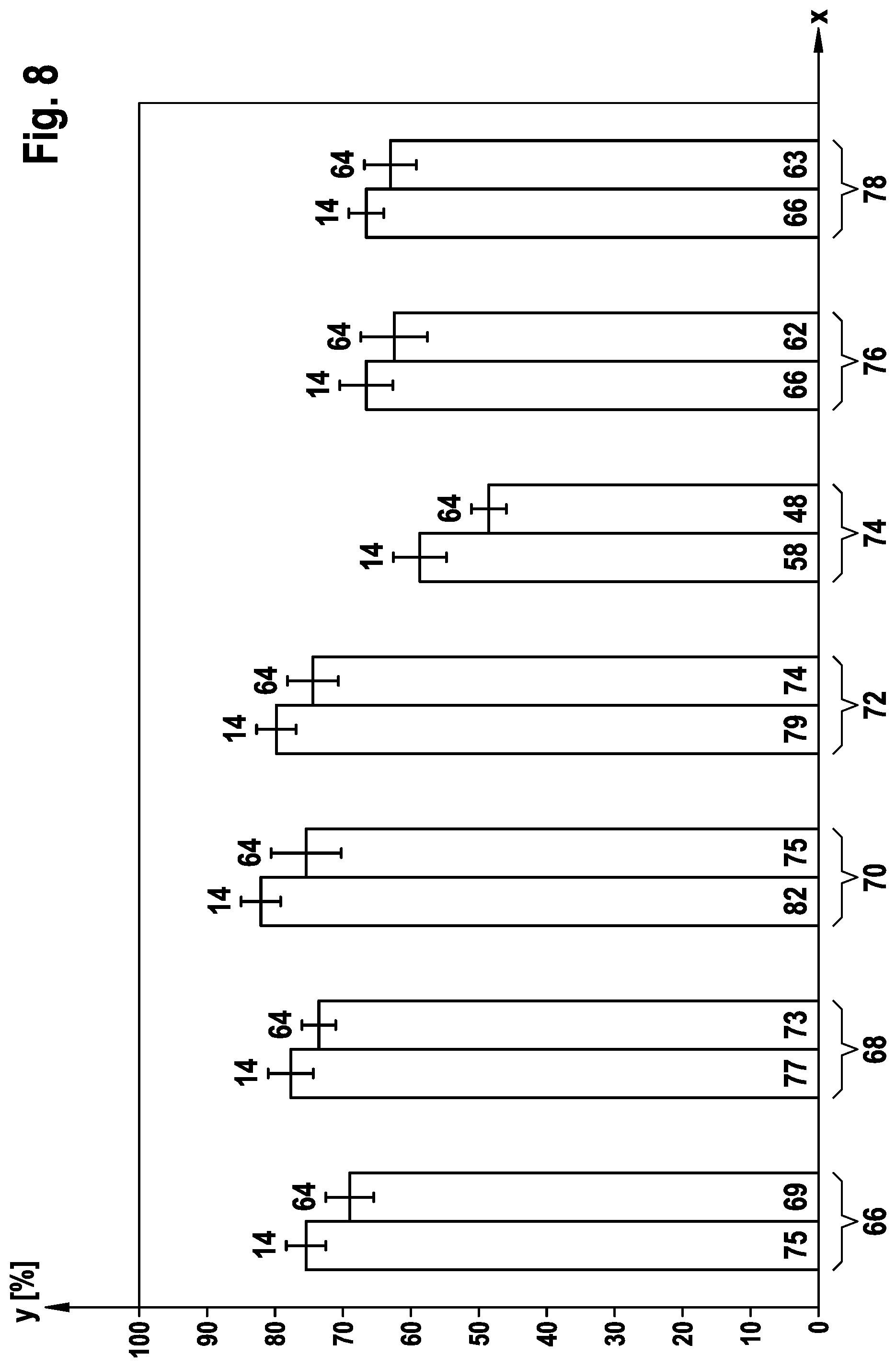 Patent US12303021 Figure 5 – Head for an oral care implement