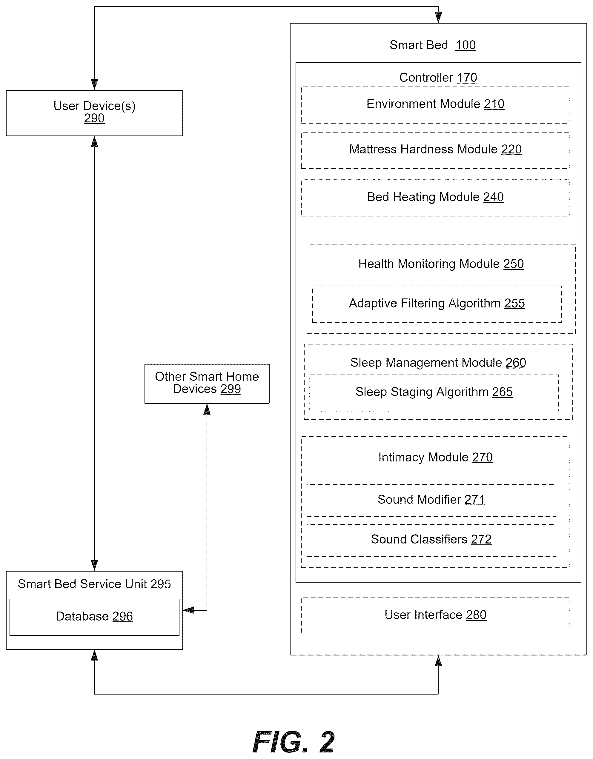 Patent US12303038 Figure 4 – Devices and methods for sound distortion