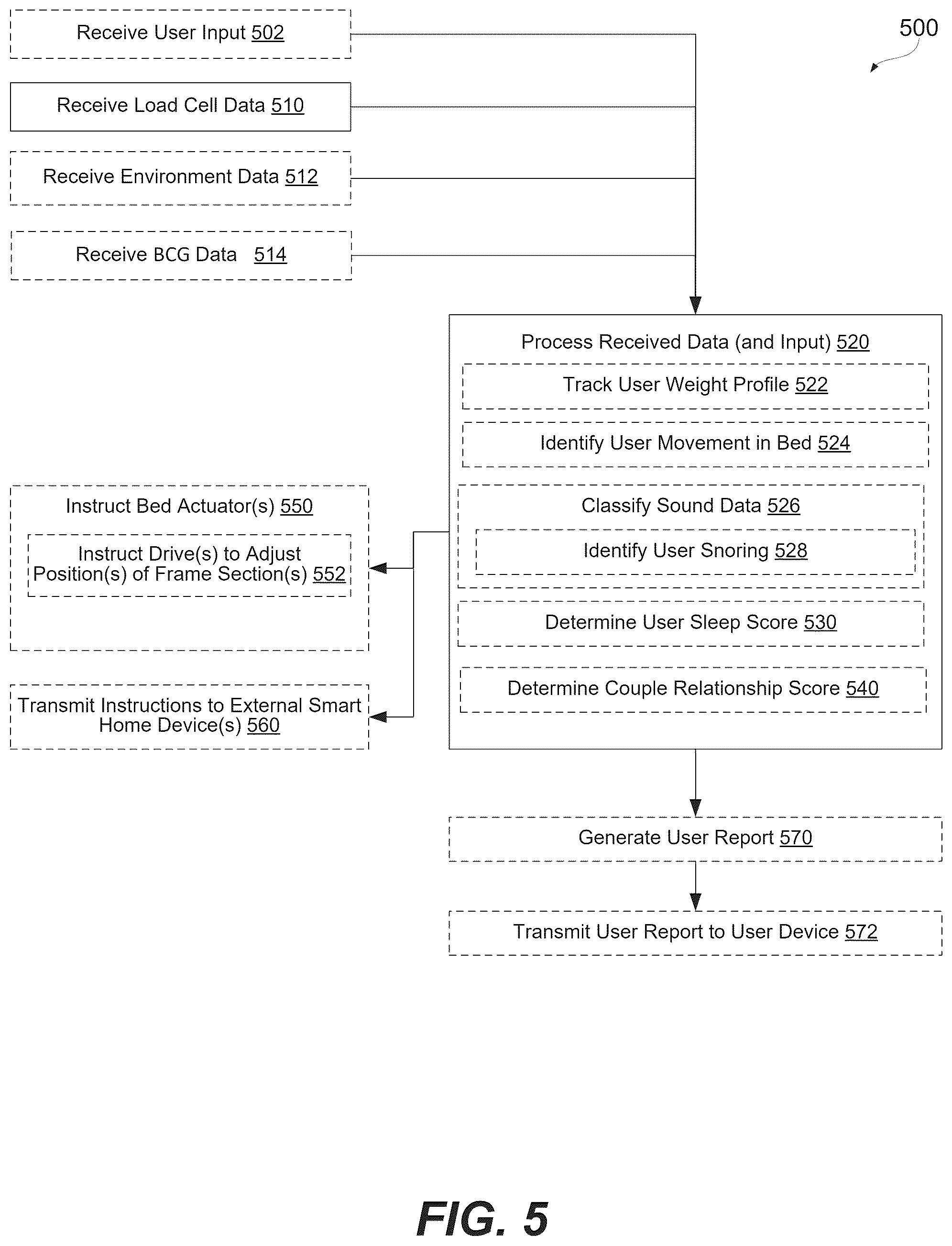 Patent US12303038 Figure 6 – Devices and methods for sound distortion