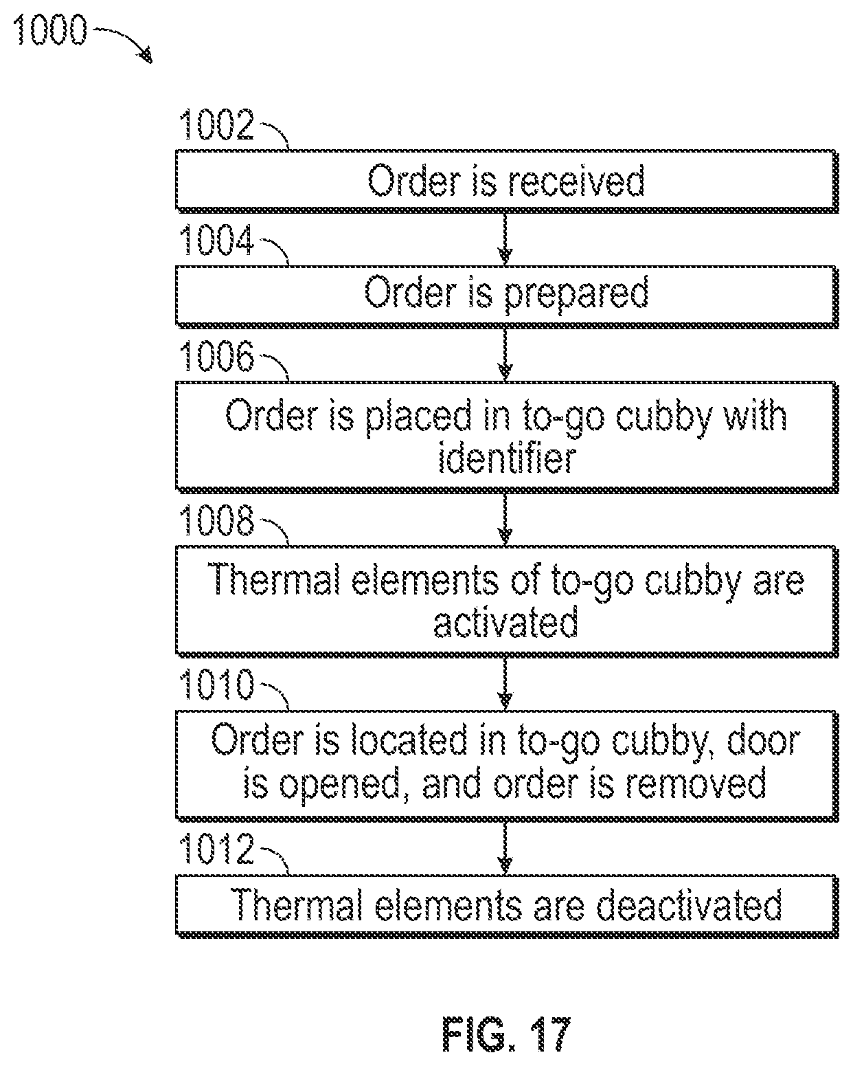Patent US12303050 Figure 13 – To-go cubby unit