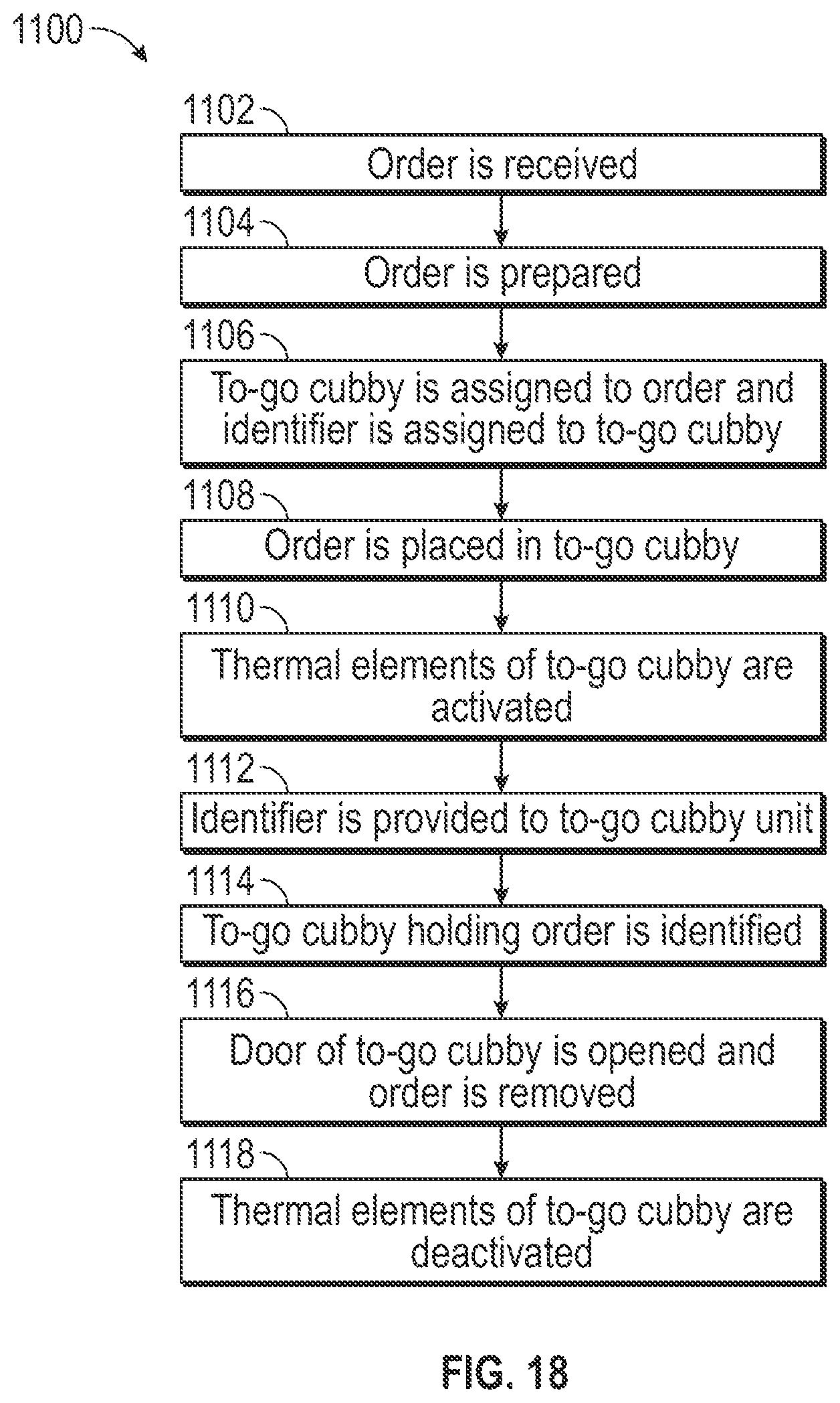 Patent US12303050 Figure 14 – To-go cubby unit