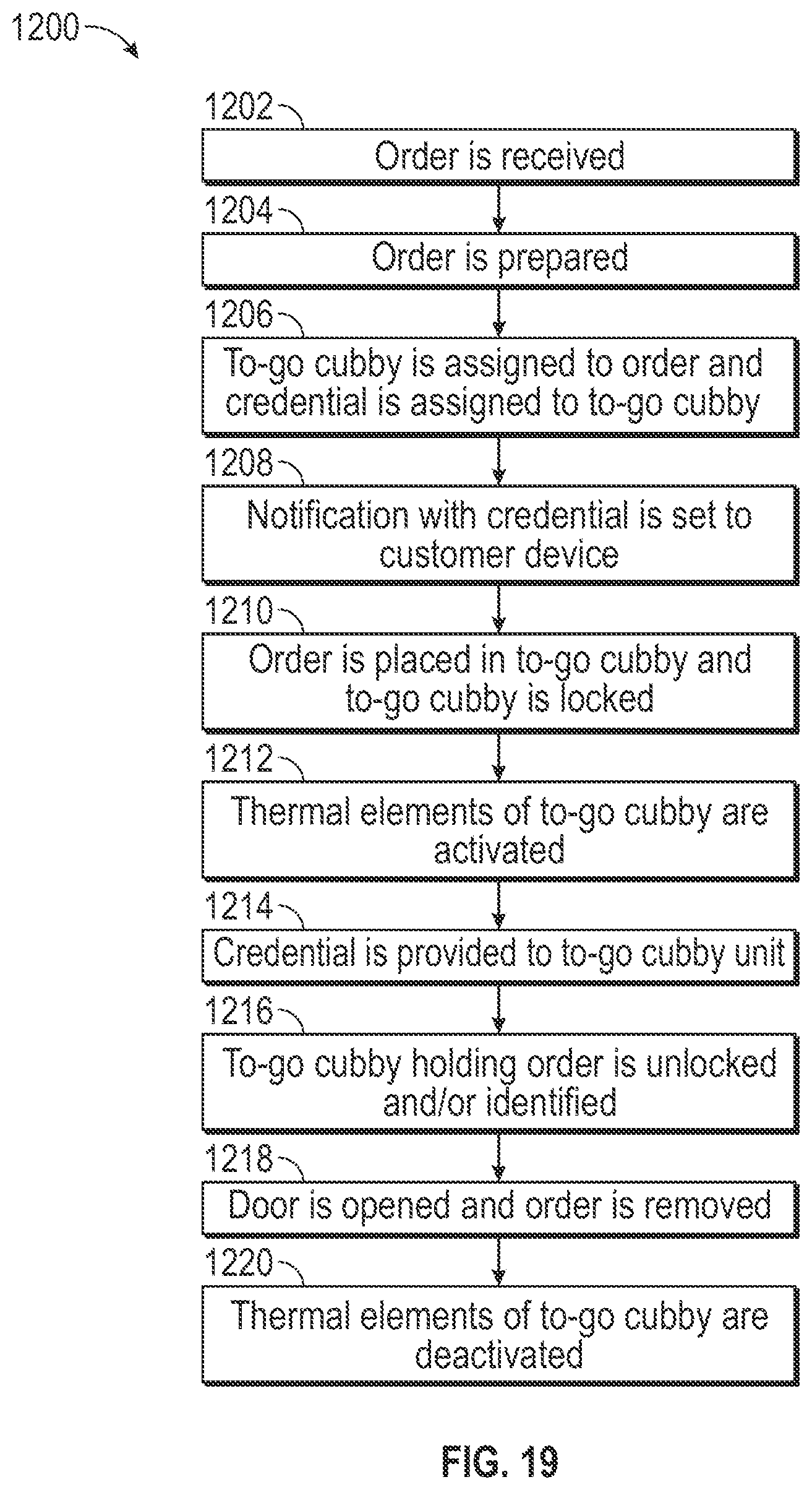 Patent US12303050 Figure 15 – To-go cubby unit
