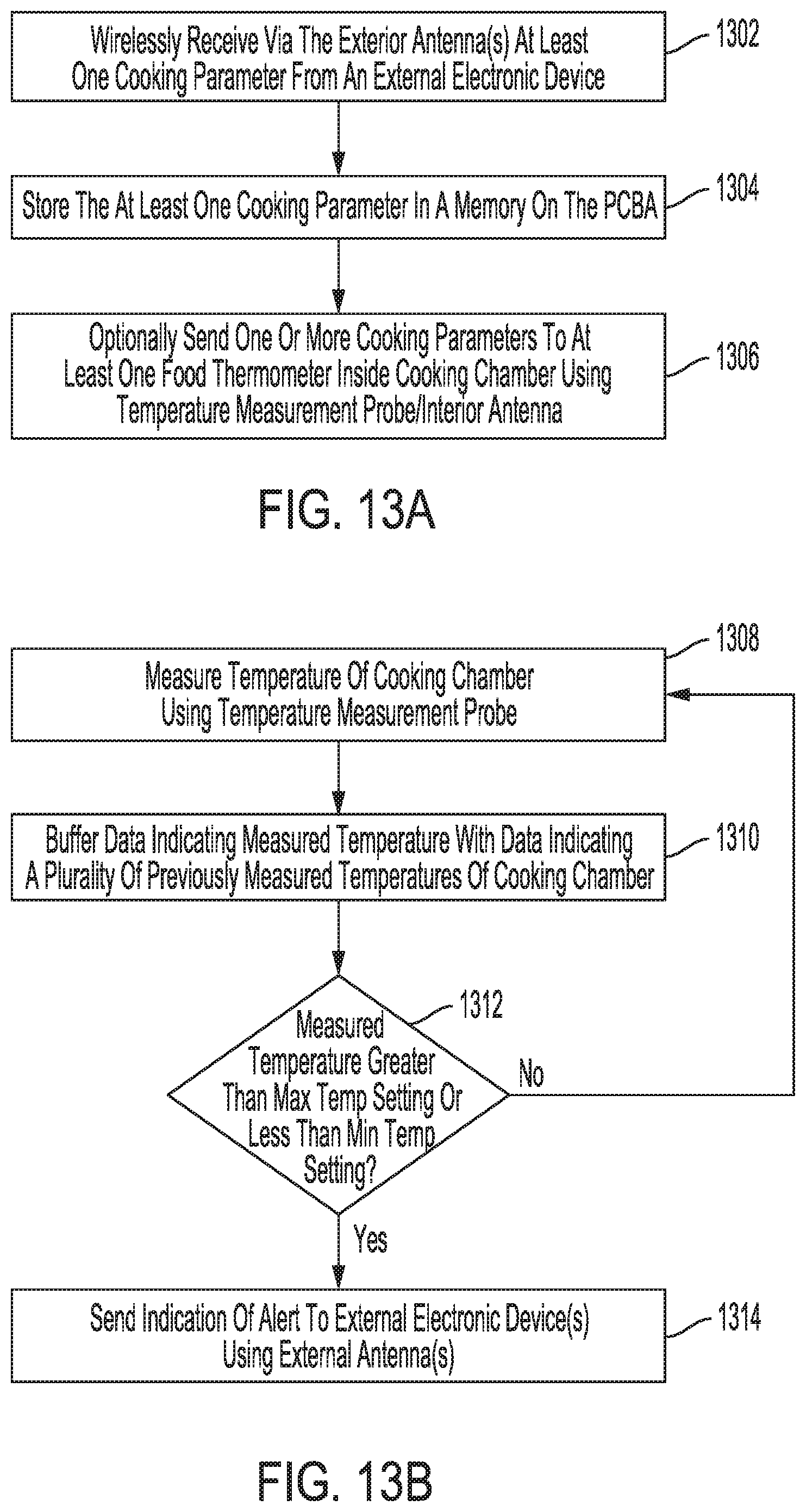 Patent US12303066 Figure 14 – Temperature sensing devices and wireless communication improvements for cooking appliances