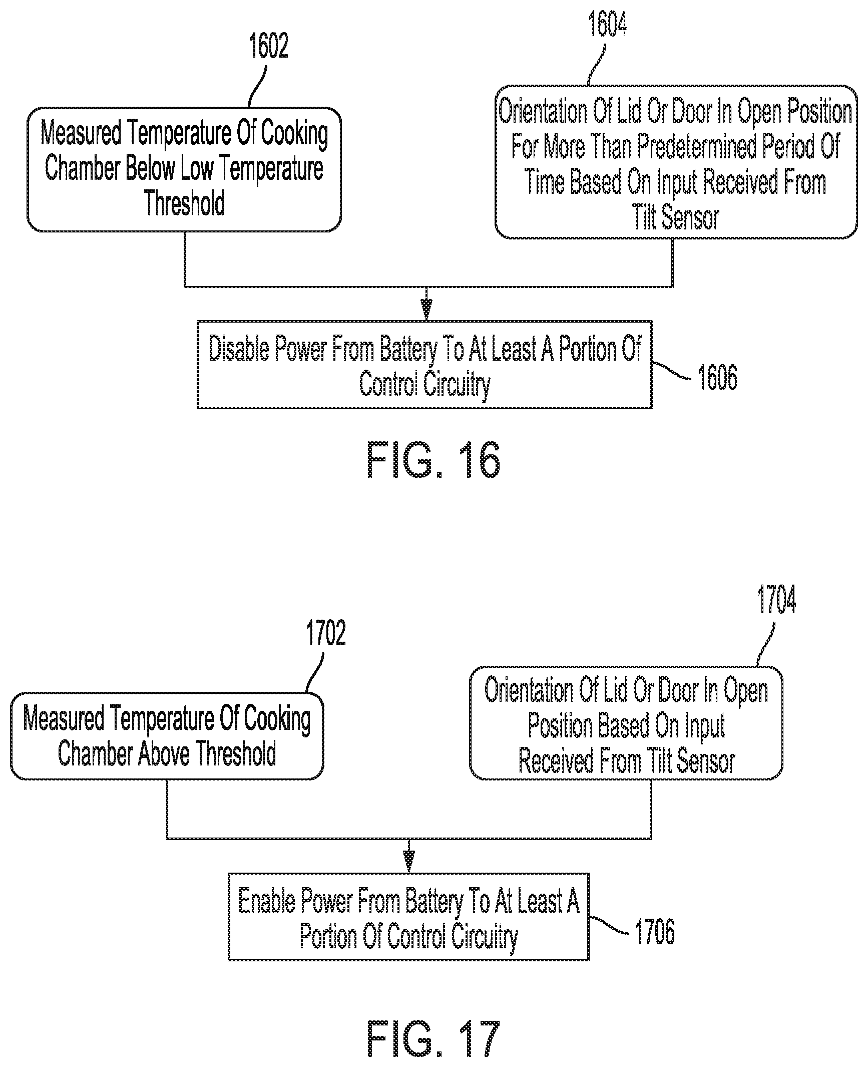 Patent US12303066 Figure 19 – Temperature sensing devices and wireless communication improvements for cooking appliances