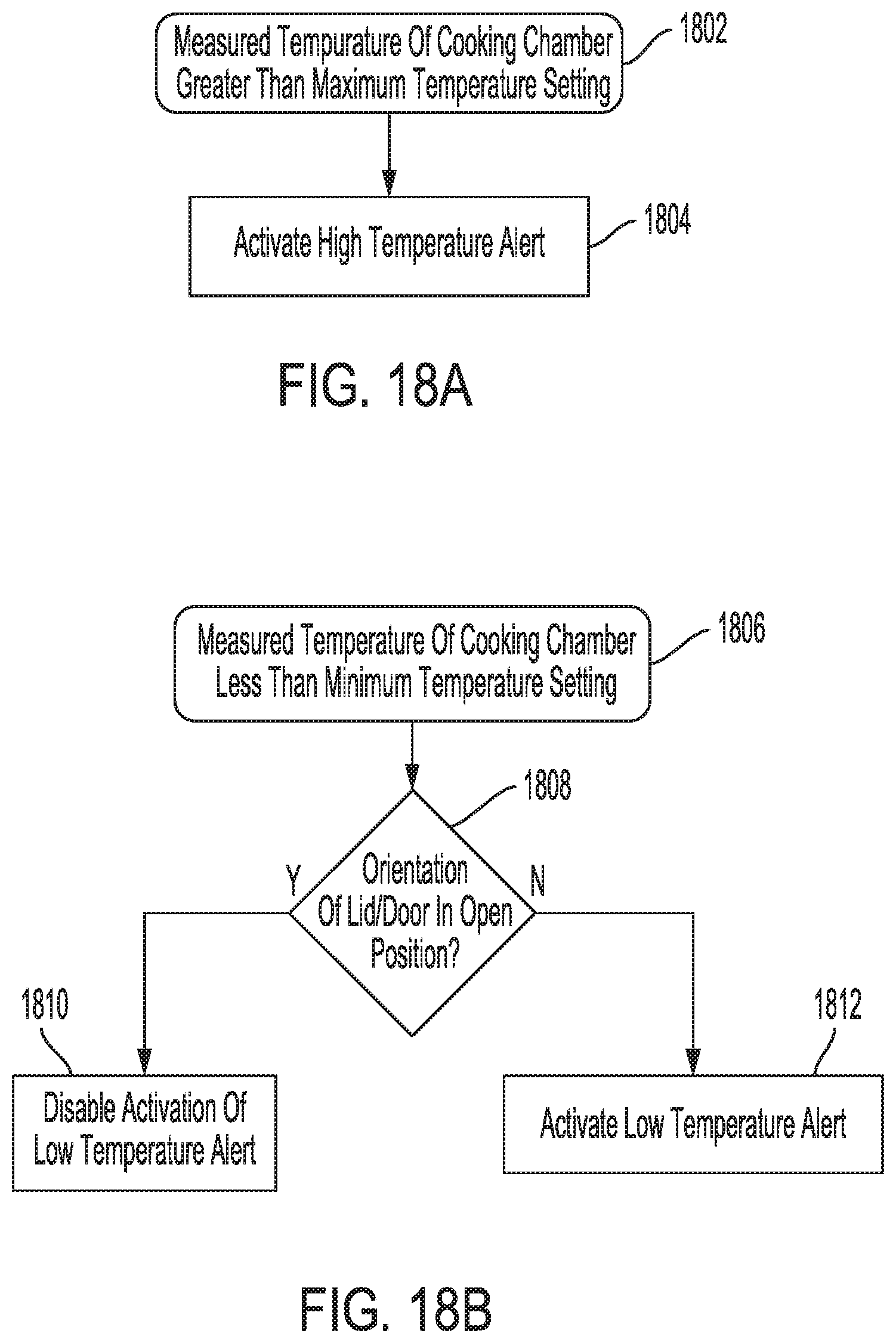Patent US12303066 Figure 20 – Temperature sensing devices and wireless communication improvements for cooking appliances