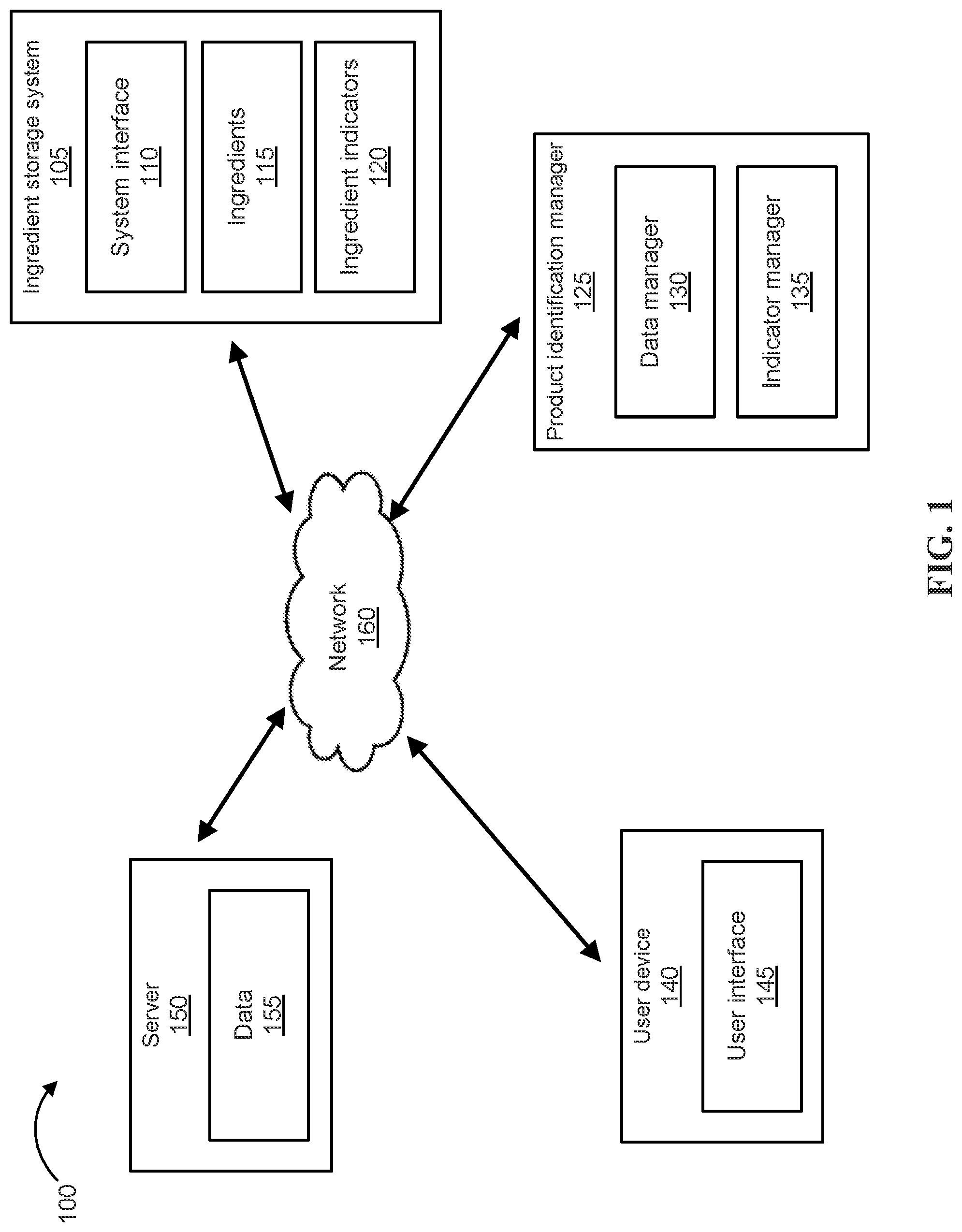 Patent US12303074 Figure 1 – Customized identification of ingredients in a storage system