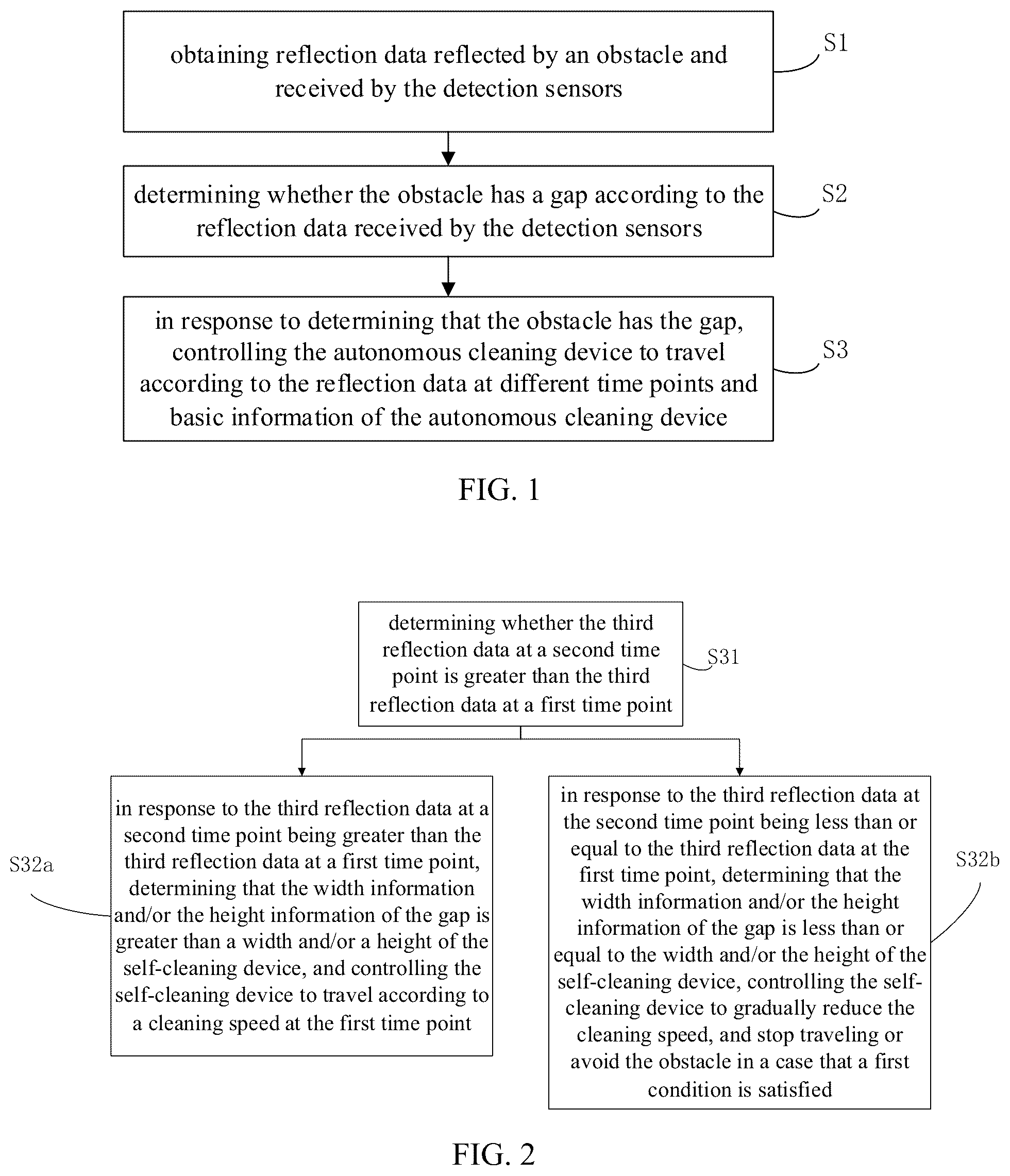 Patent US12303082 Figure 1 – Autonomous cleaning device, method for travel control for autonomous cleaning device, and storage medium