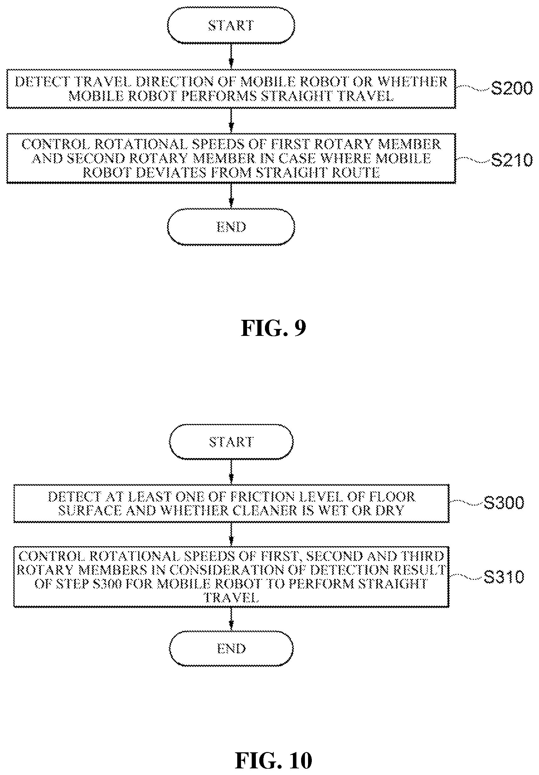 Patent US12303083 Figure 9 – Mobile robot and method for controlling same