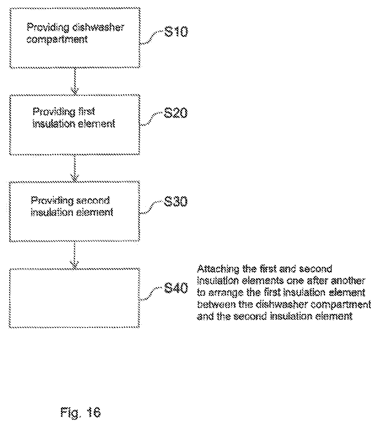 Patent US12303089 Figure 11 – Method and household appliance