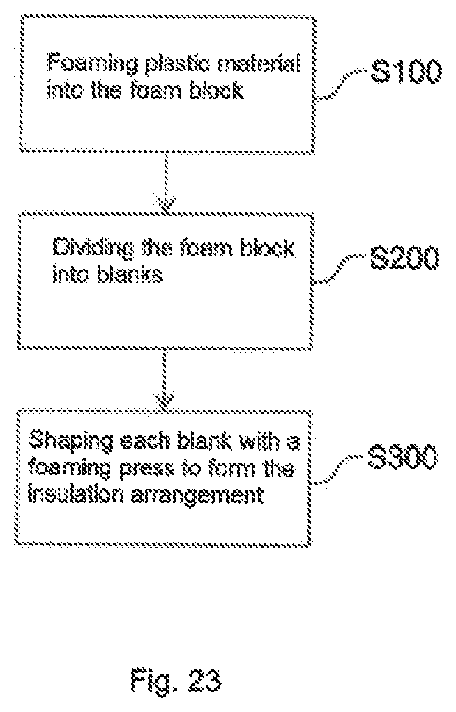 Patent US12303089 Figure 14 – Method and household appliance