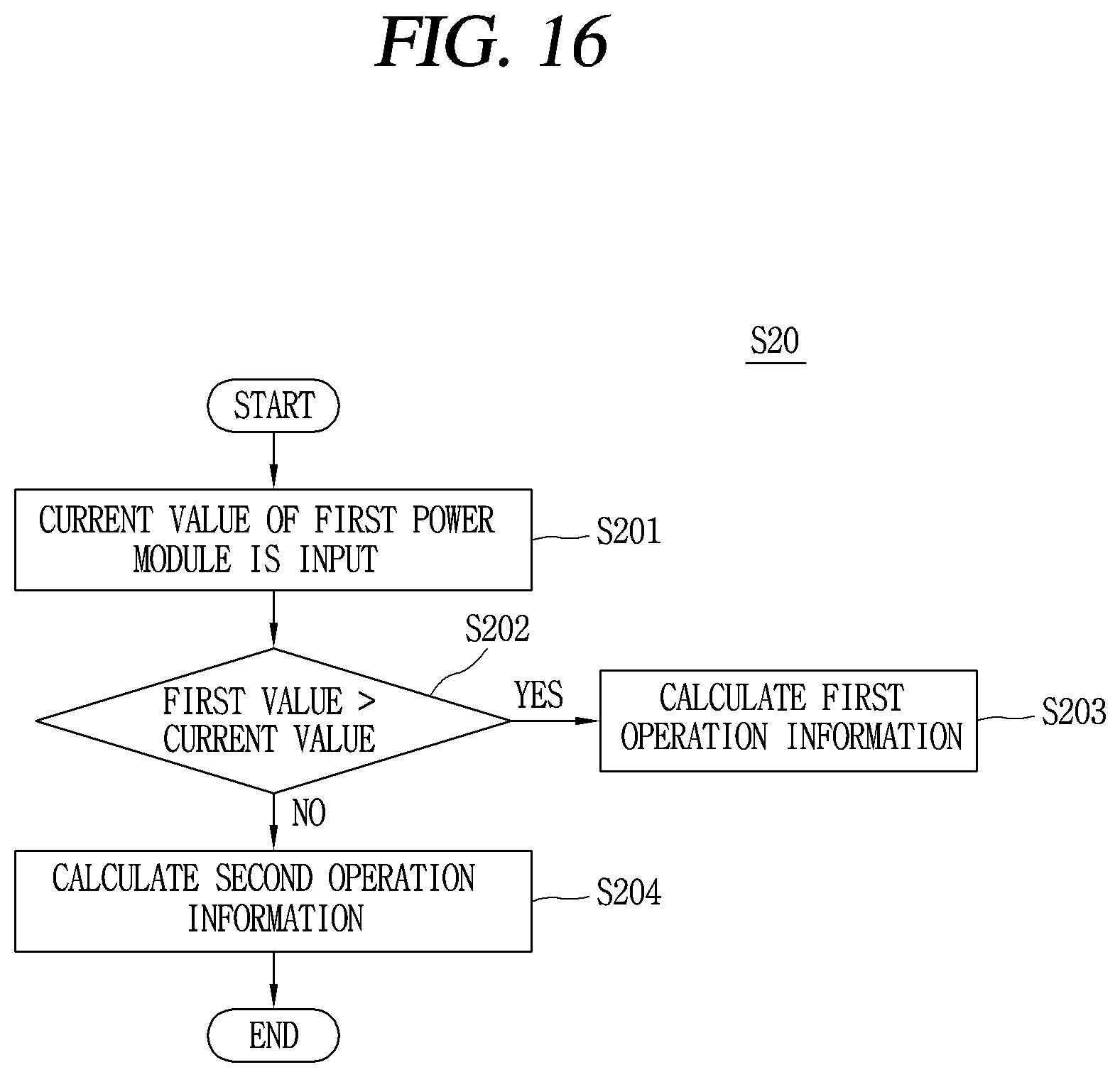 Patent US12303092 Figure 20 – Cleaning unit comprising agitator