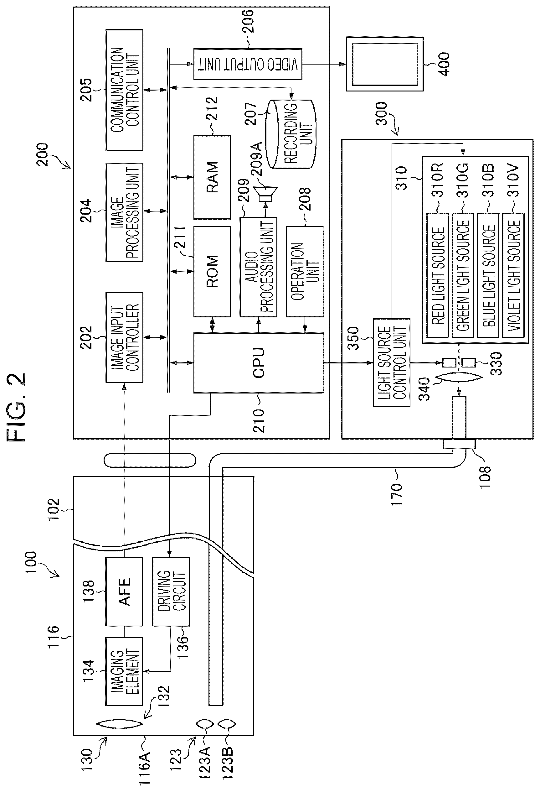 Patent US12303097 Figure 2 – Medical image processing apparatus, endoscope system, and medical image processing method