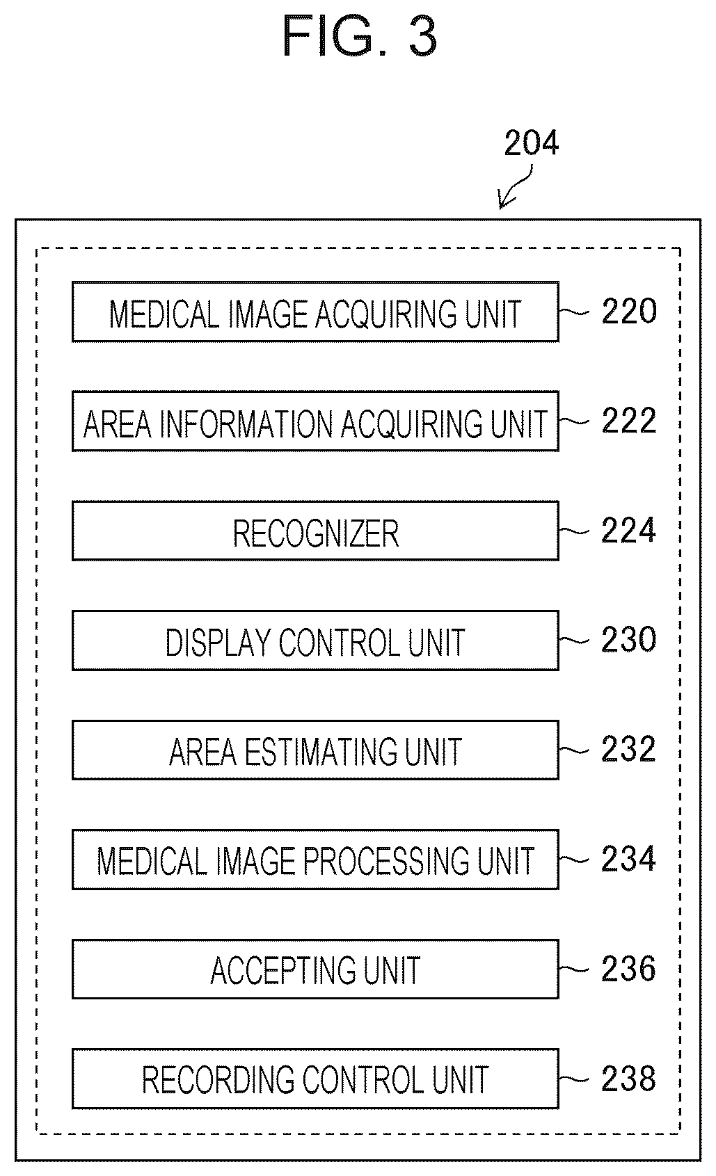 Patent US12303097 Figure 3 – Medical image processing apparatus, endoscope system, and medical image processing method