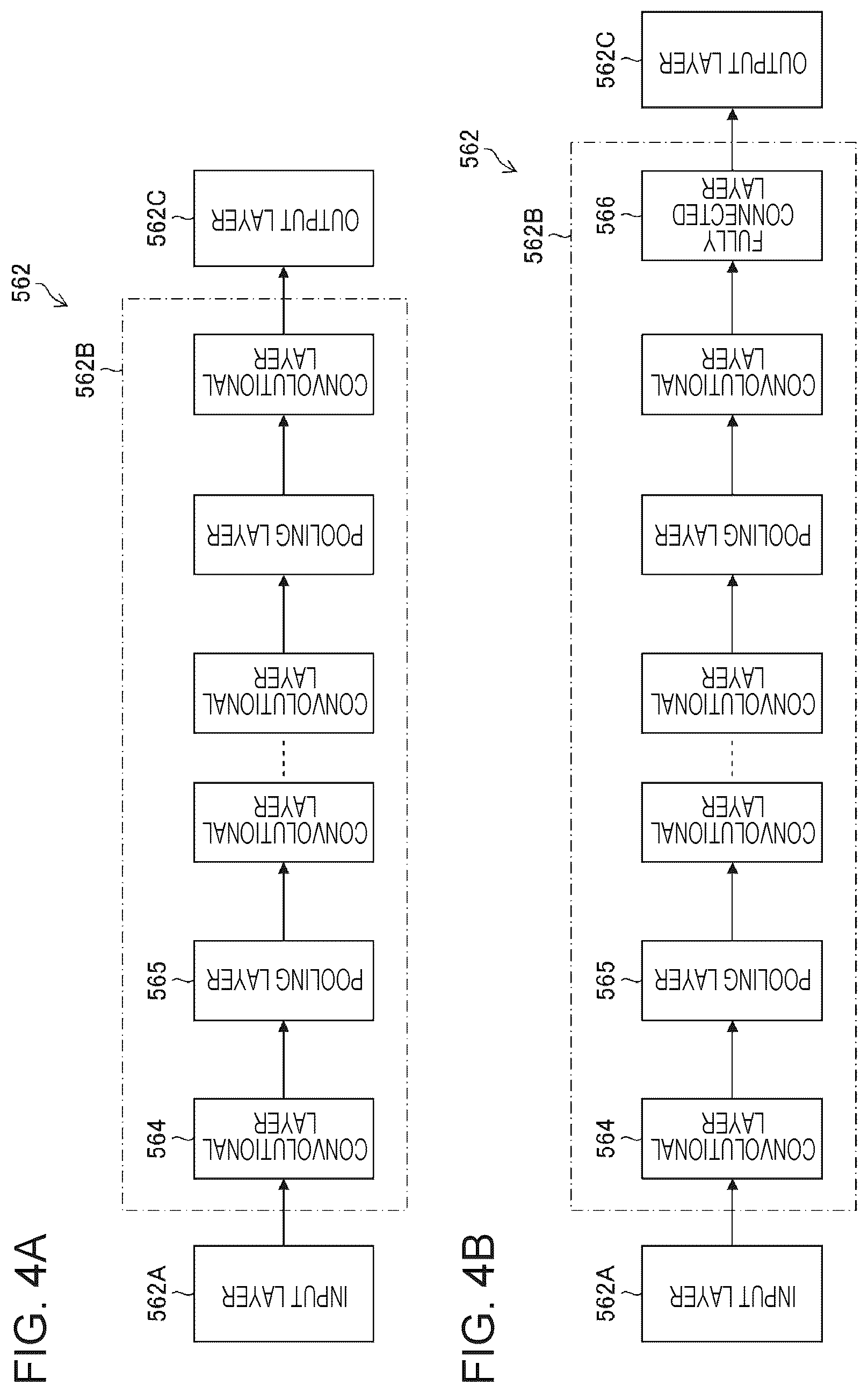 Patent US12303097 Figure 4 – Medical image processing apparatus, endoscope system, and medical image processing method