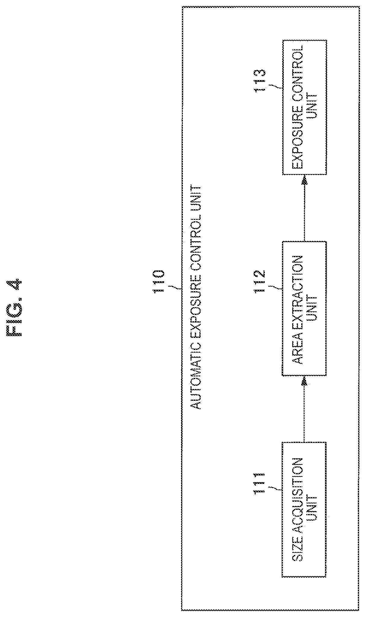 Patent US12303098 Figure 3 – Image processing device, image processing method, and image processing system