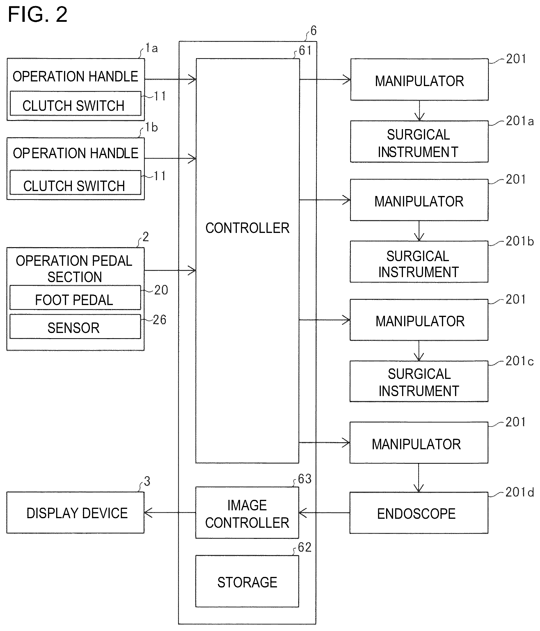 Patent US12303099 Figure 2 – Surgical system and method of displaying information in the same