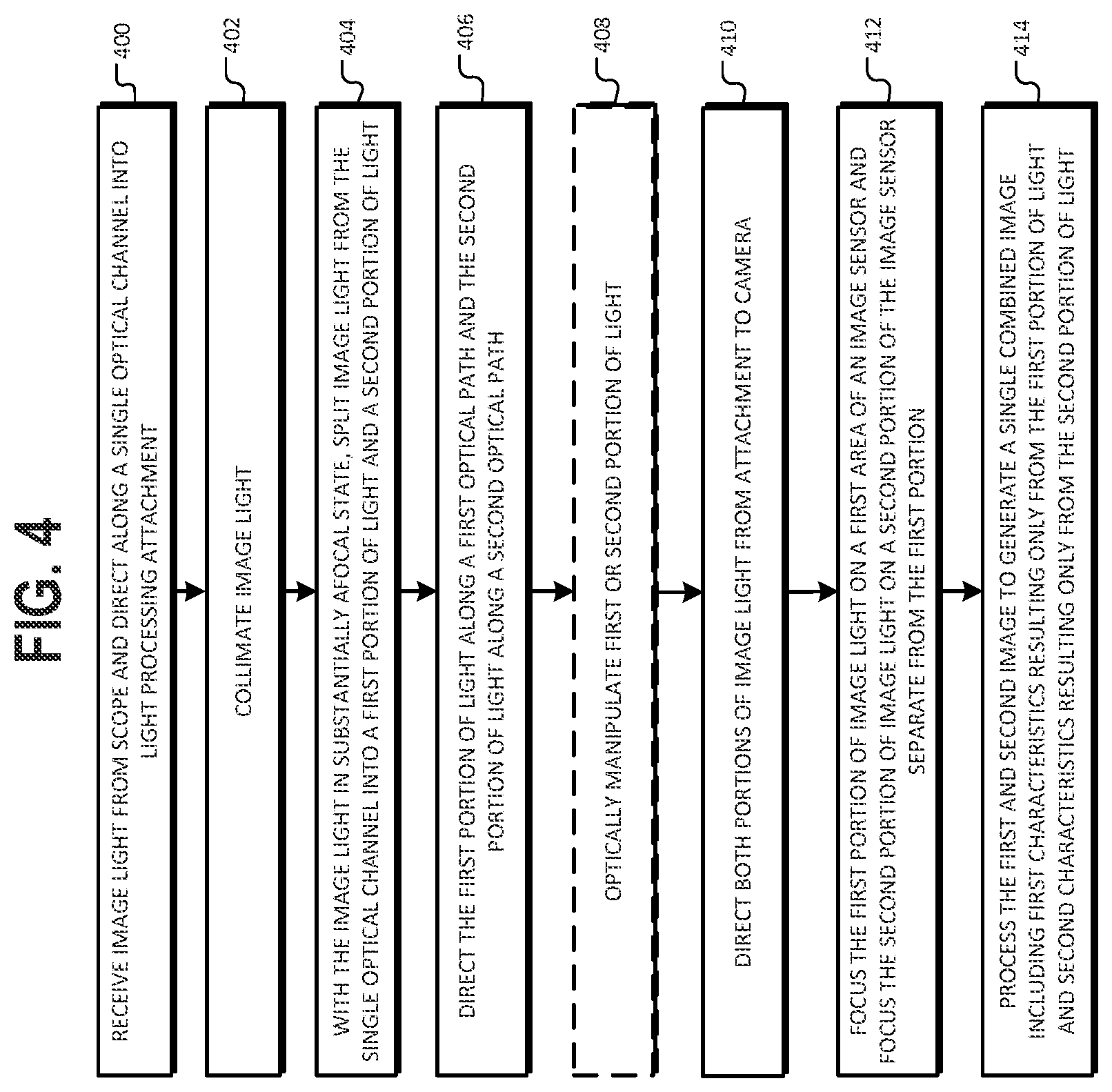 Patent US12303101 Figure 3 – Attachment system for conditioning light between endoscope and camera