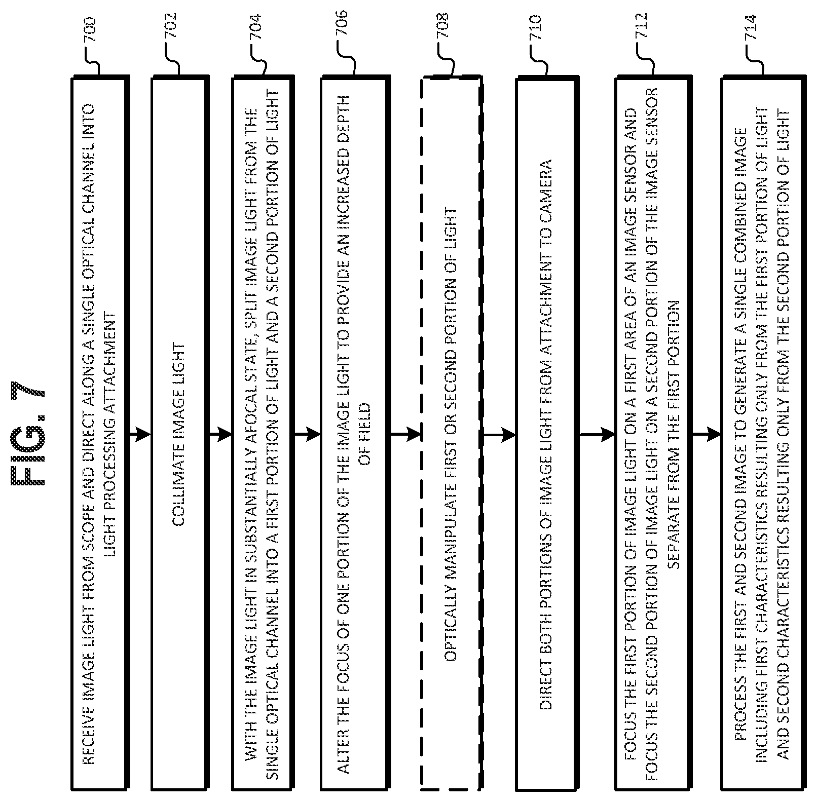 Patent US12303101 Figure 5 – Attachment system for conditioning light between endoscope and camera