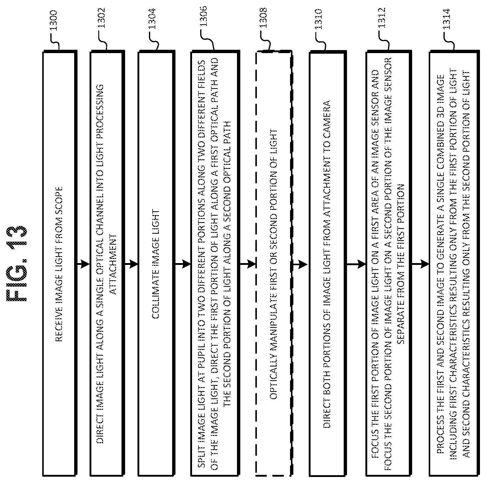 Patent US12303101 Figure 9 – Attachment system for conditioning light between endoscope and camera