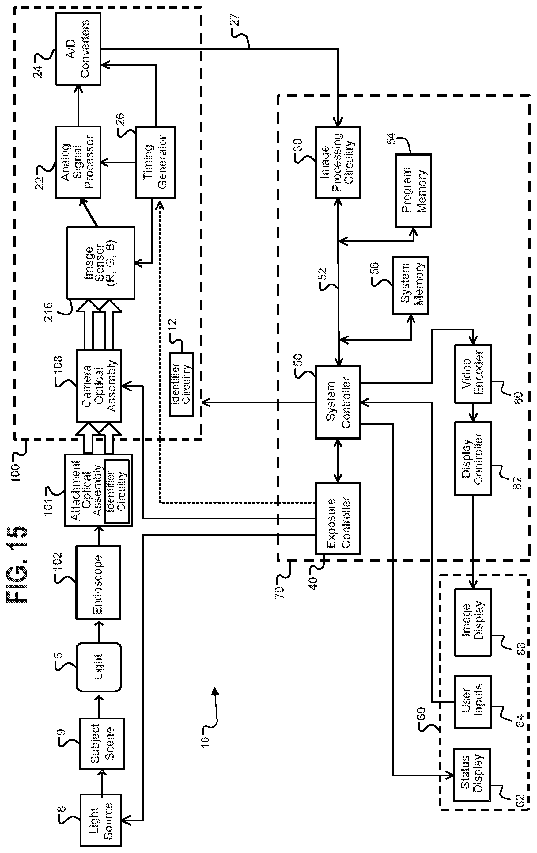 Patent US12303101 Figure 11 – Attachment system for conditioning light between endoscope and camera
