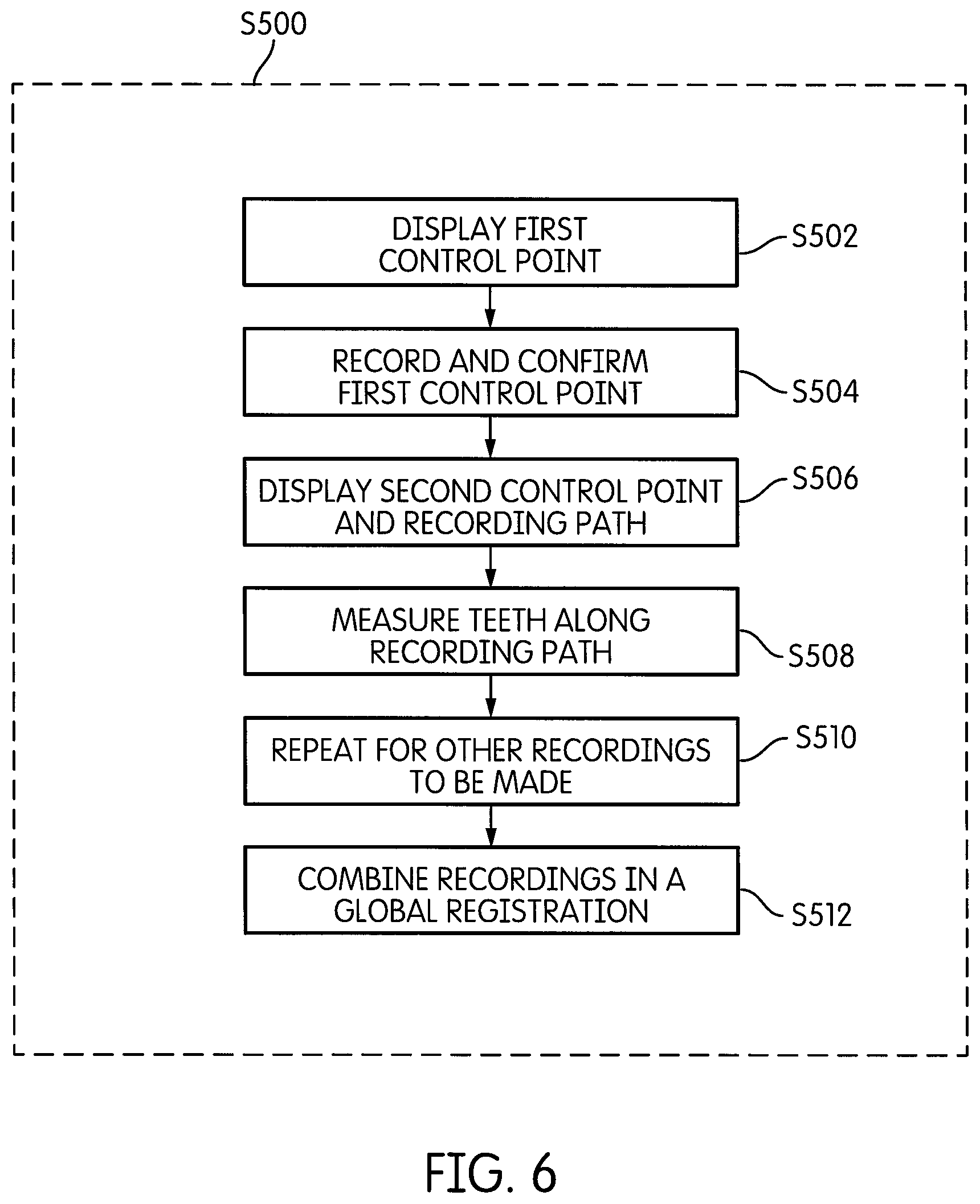 Patent US12303110 Figure 6 – Method and system for guiding an intra-oral scan