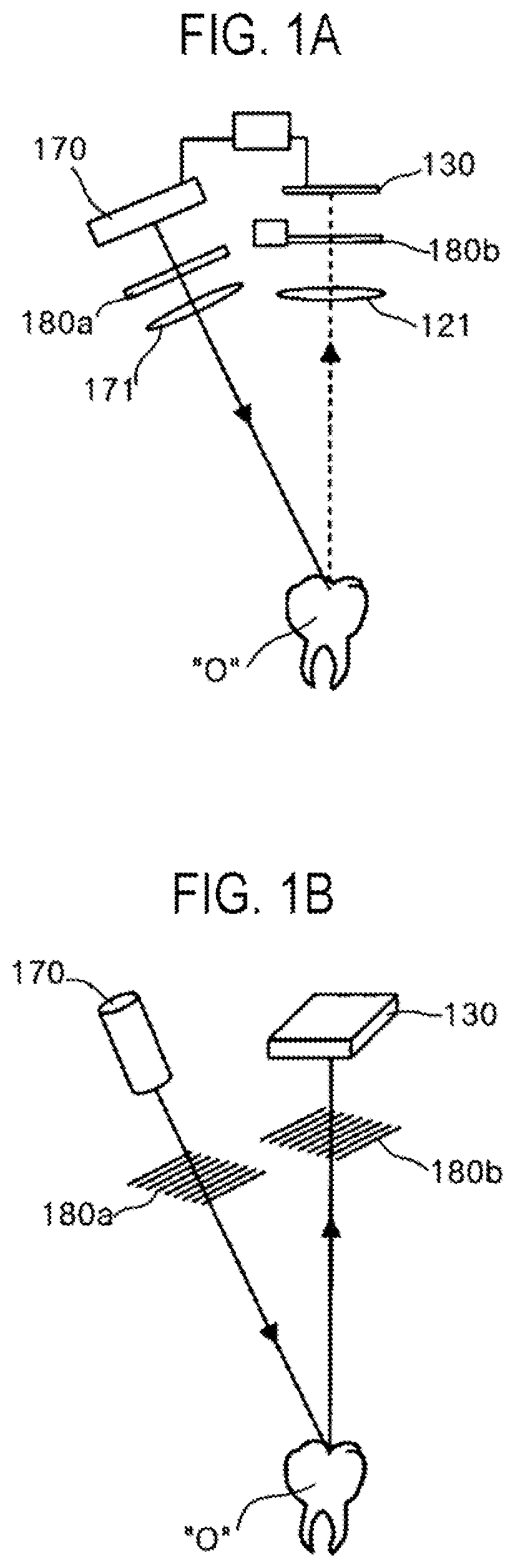 Patent US12303111 Figure 1 – Three-dimensional scanner