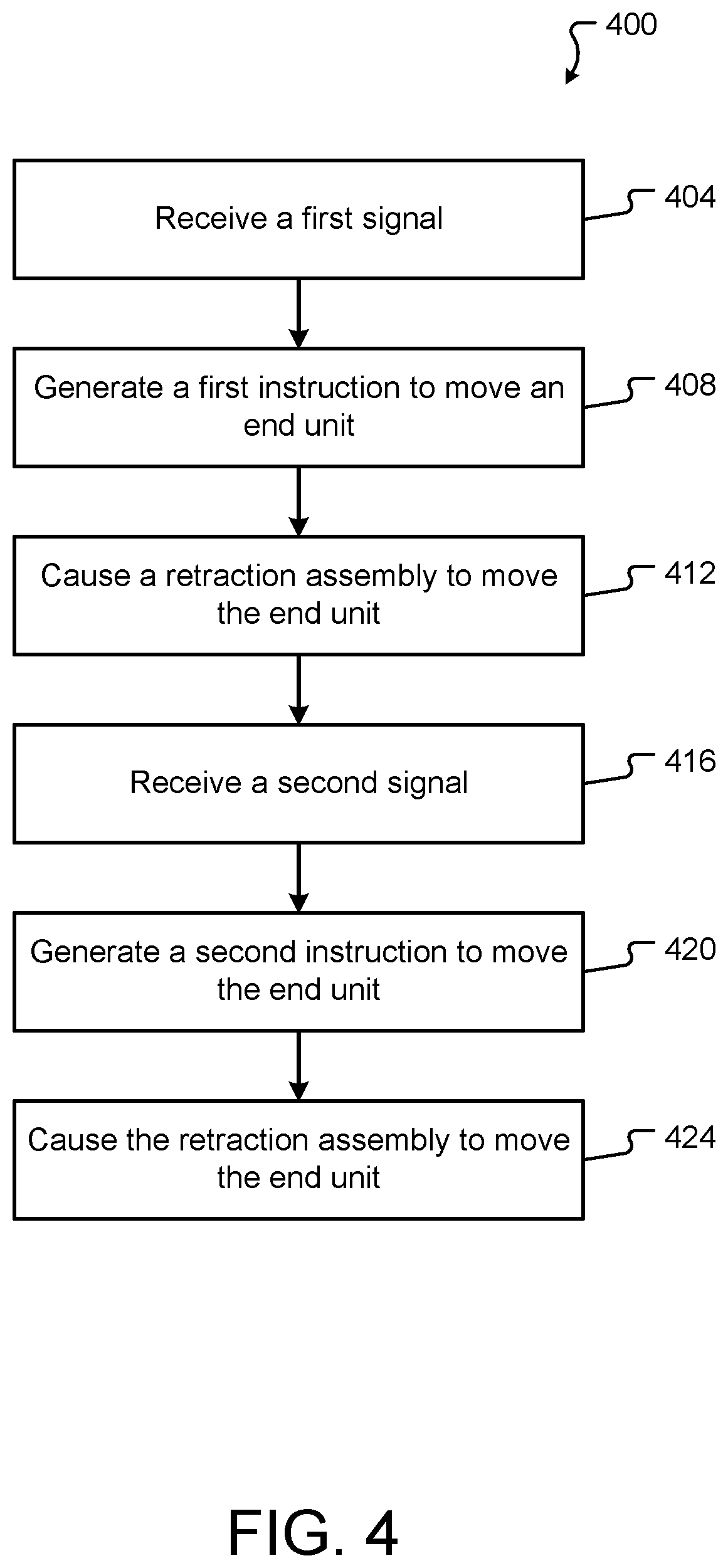 Patent US12303112 Figure 4 – Retraction systems, assemblies, and devices