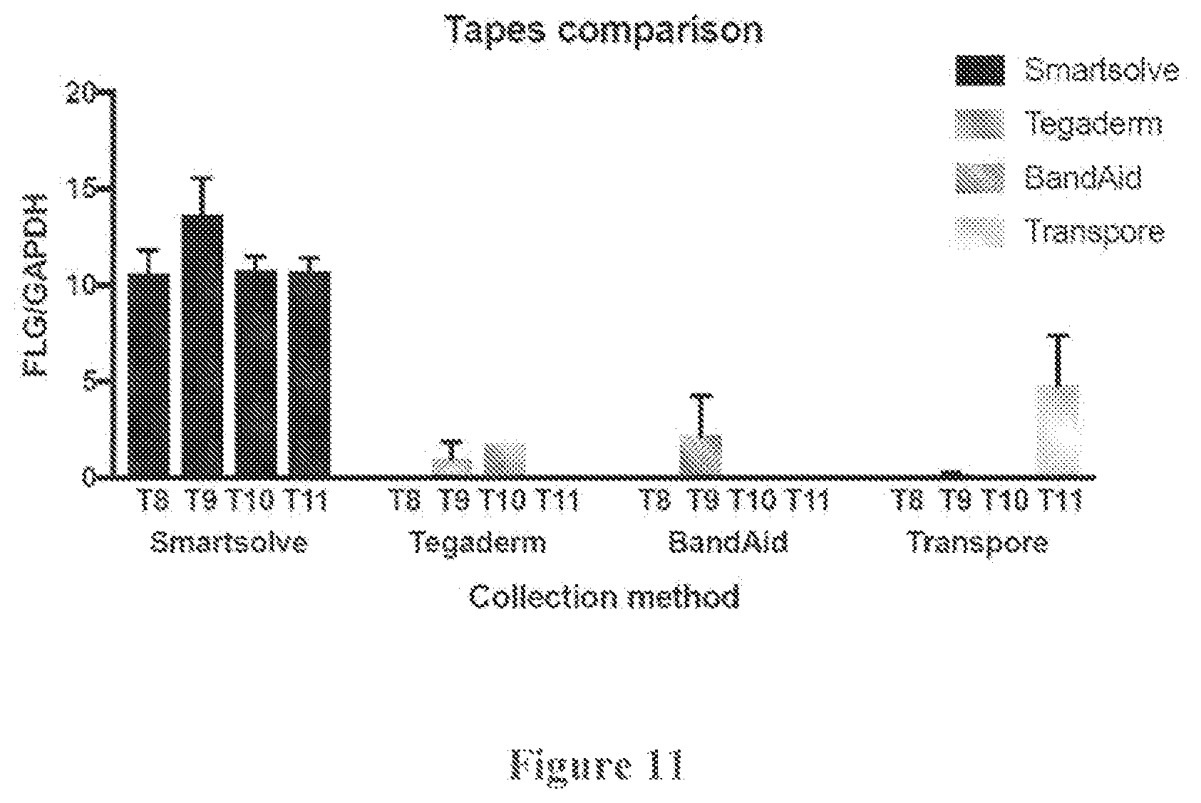 Patent US12303113 Figure 19 – 