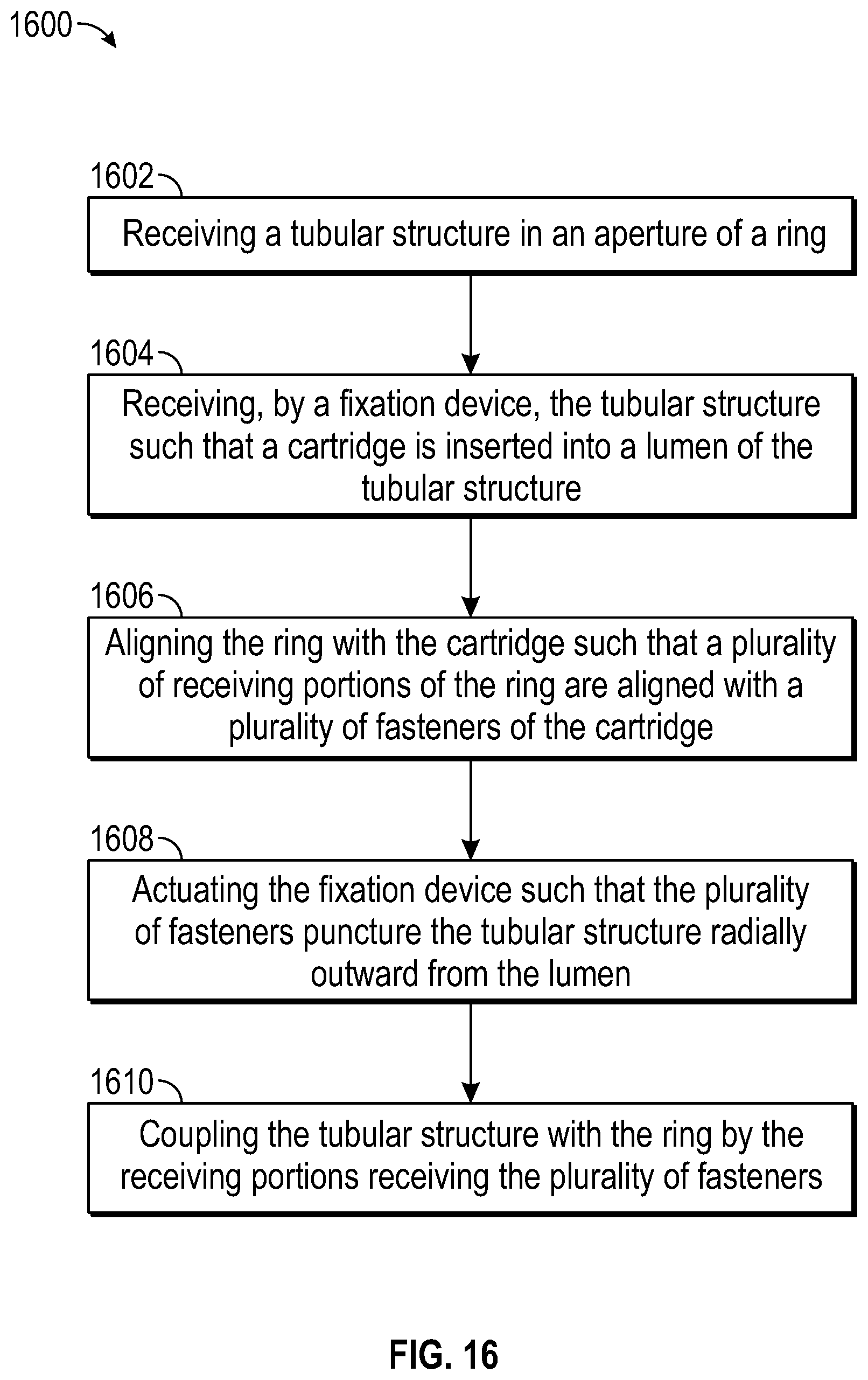 Patent US12303131 Figure 10 – Anastomotic coupler