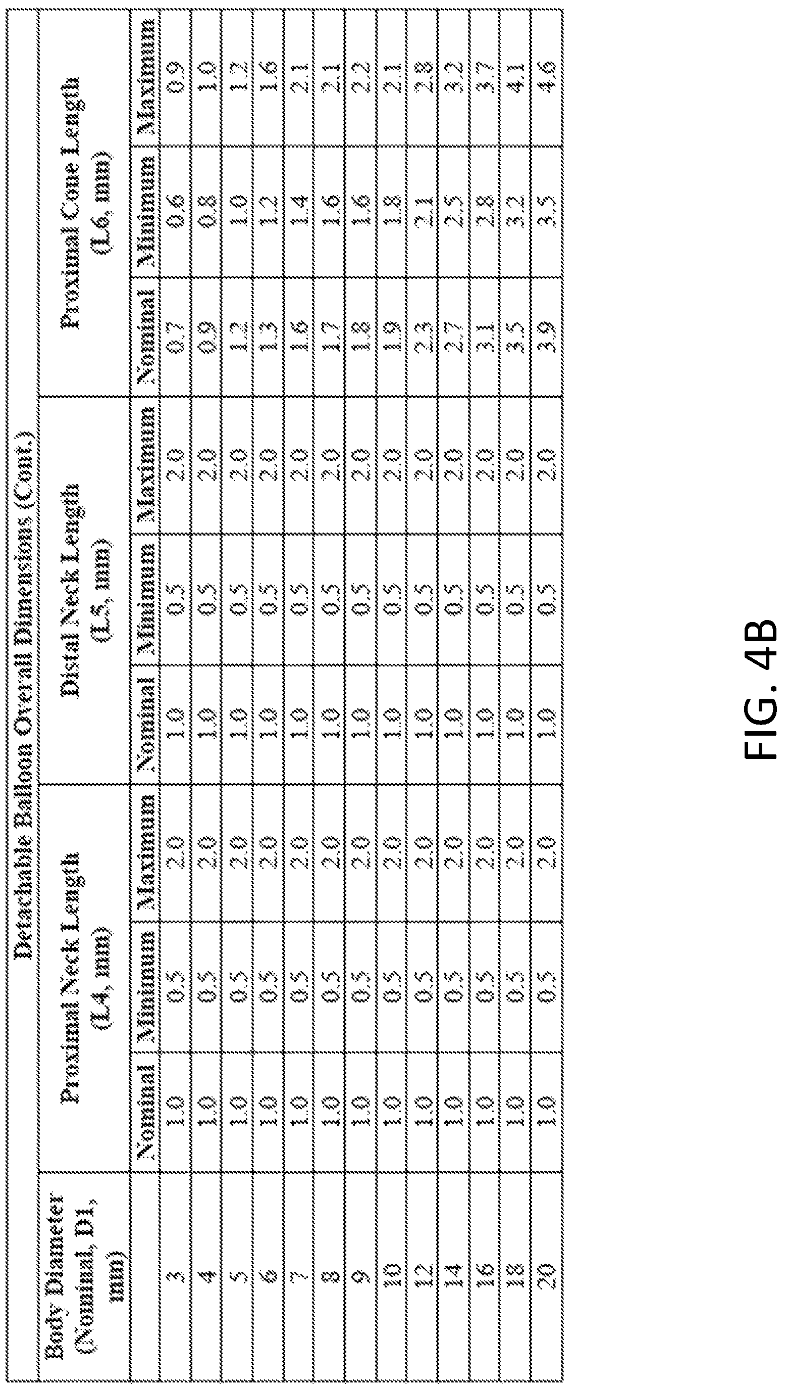 Patent US12303135 Figure 8 – Medical devices comprising detachable balloons and methods of manufacturing and use