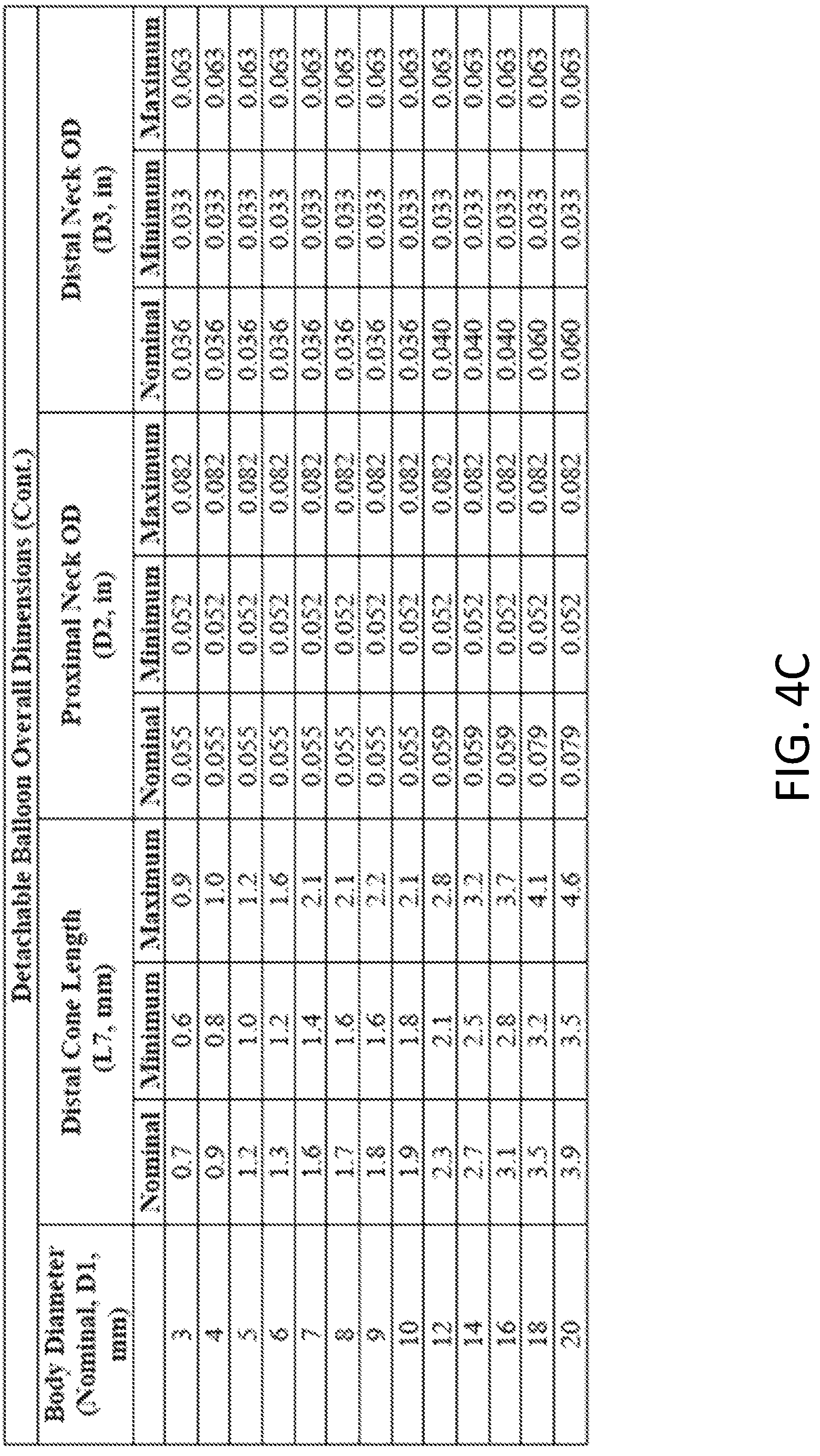 Patent US12303135 Figure 9 – Medical devices comprising detachable balloons and methods of manufacturing and use