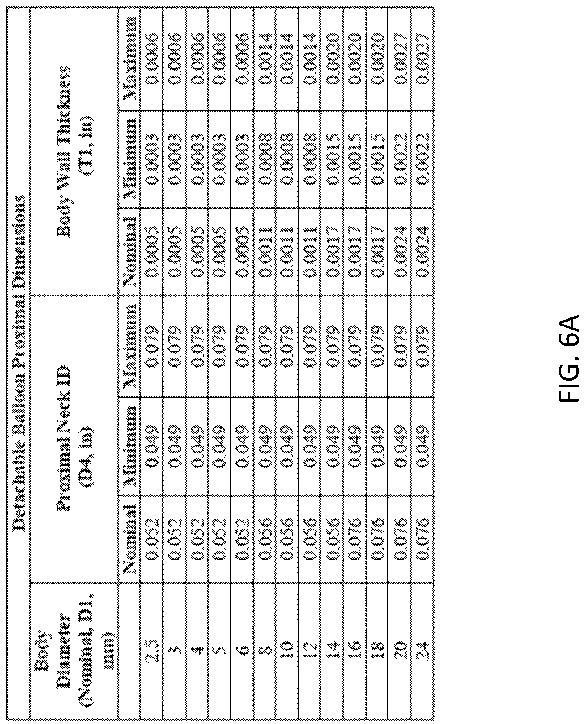 Patent US12303135 Figure 11 – Medical devices comprising detachable balloons and methods of manufacturing and use
