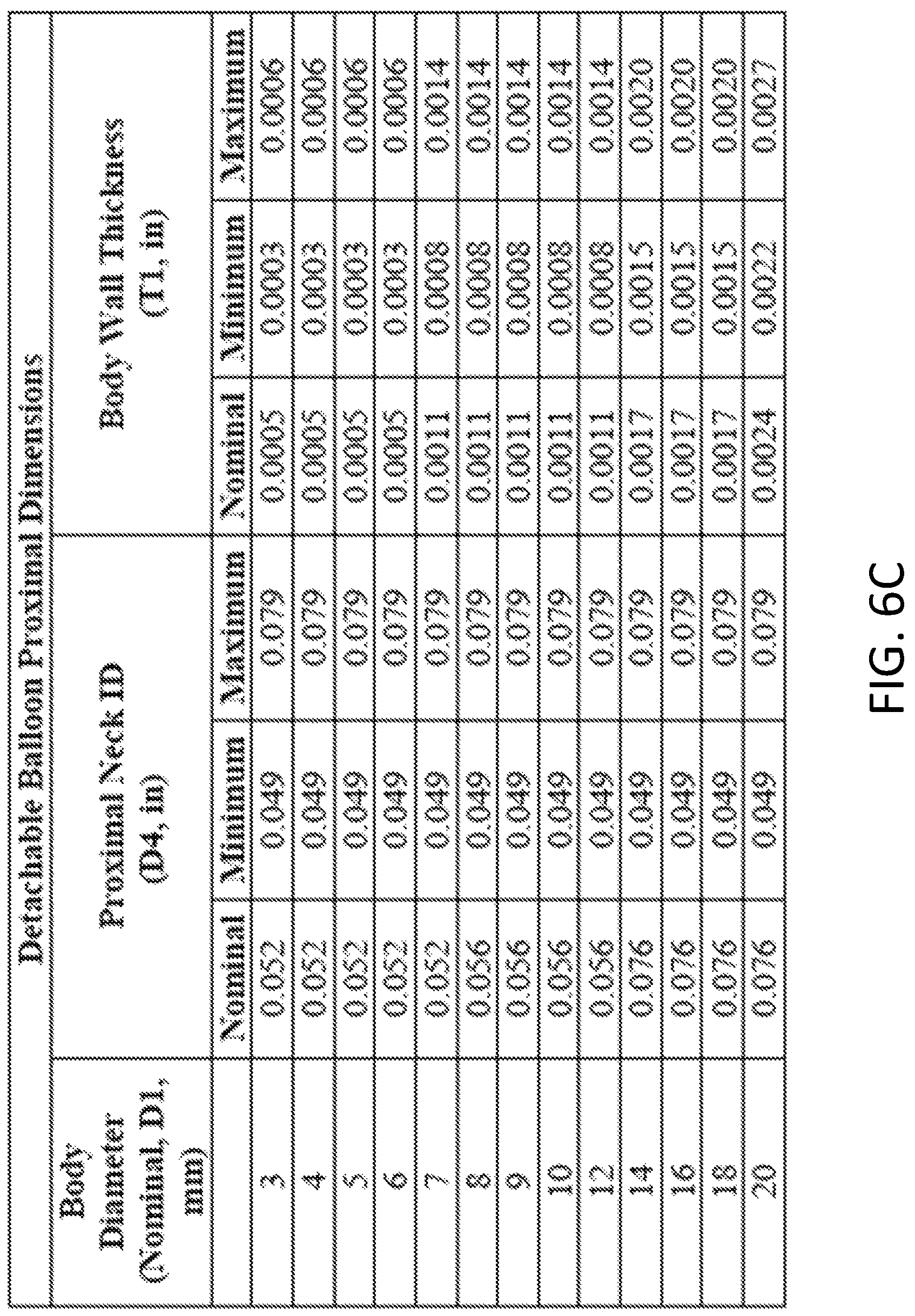 Patent US12303135 Figure 13 – Medical devices comprising detachable balloons and methods of manufacturing and use