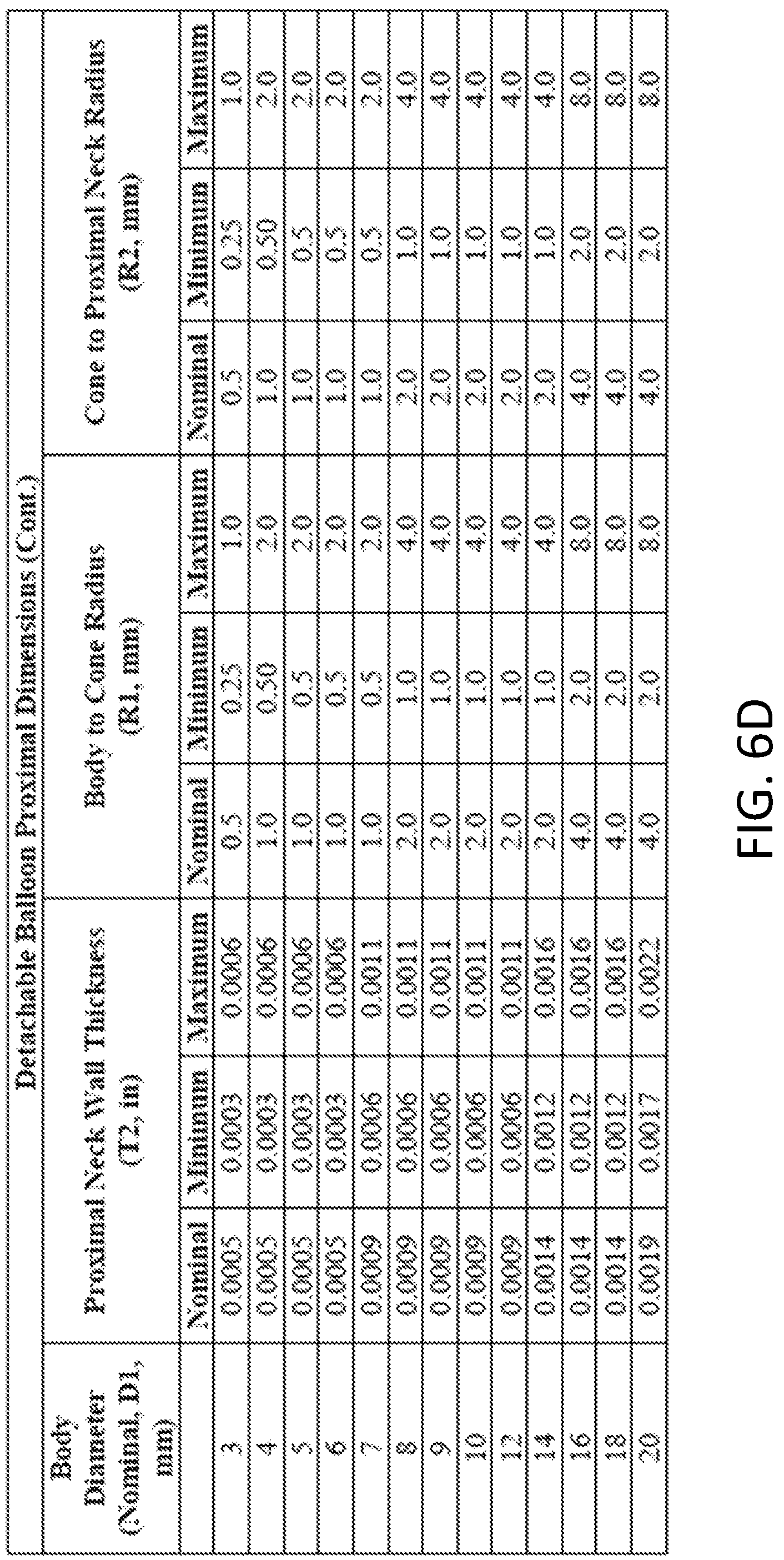 Patent US12303135 Figure 14 – Medical devices comprising detachable balloons and methods of manufacturing and use