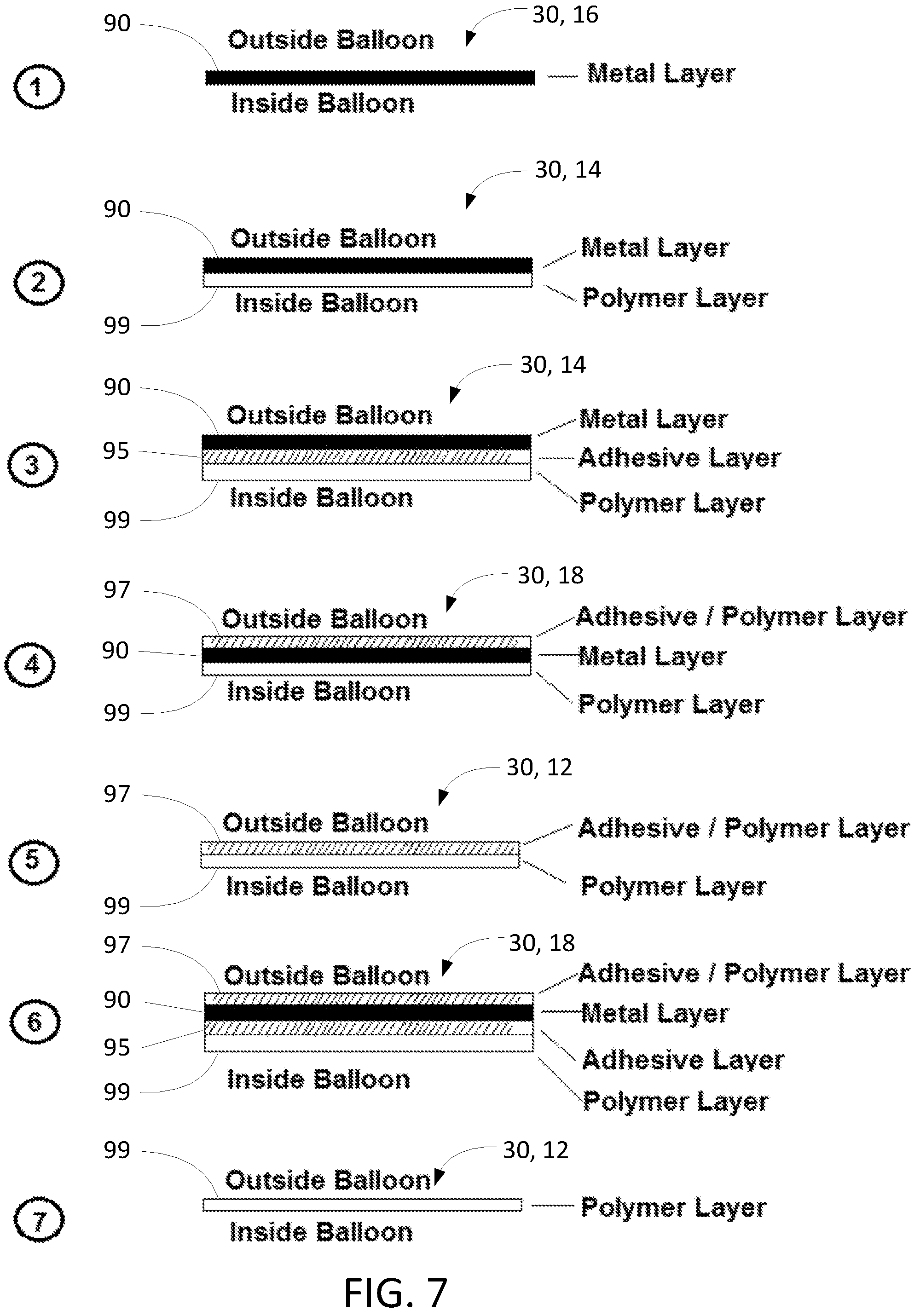 Patent US12303135 Figure 15 – Medical devices comprising detachable balloons and methods of manufacturing and use