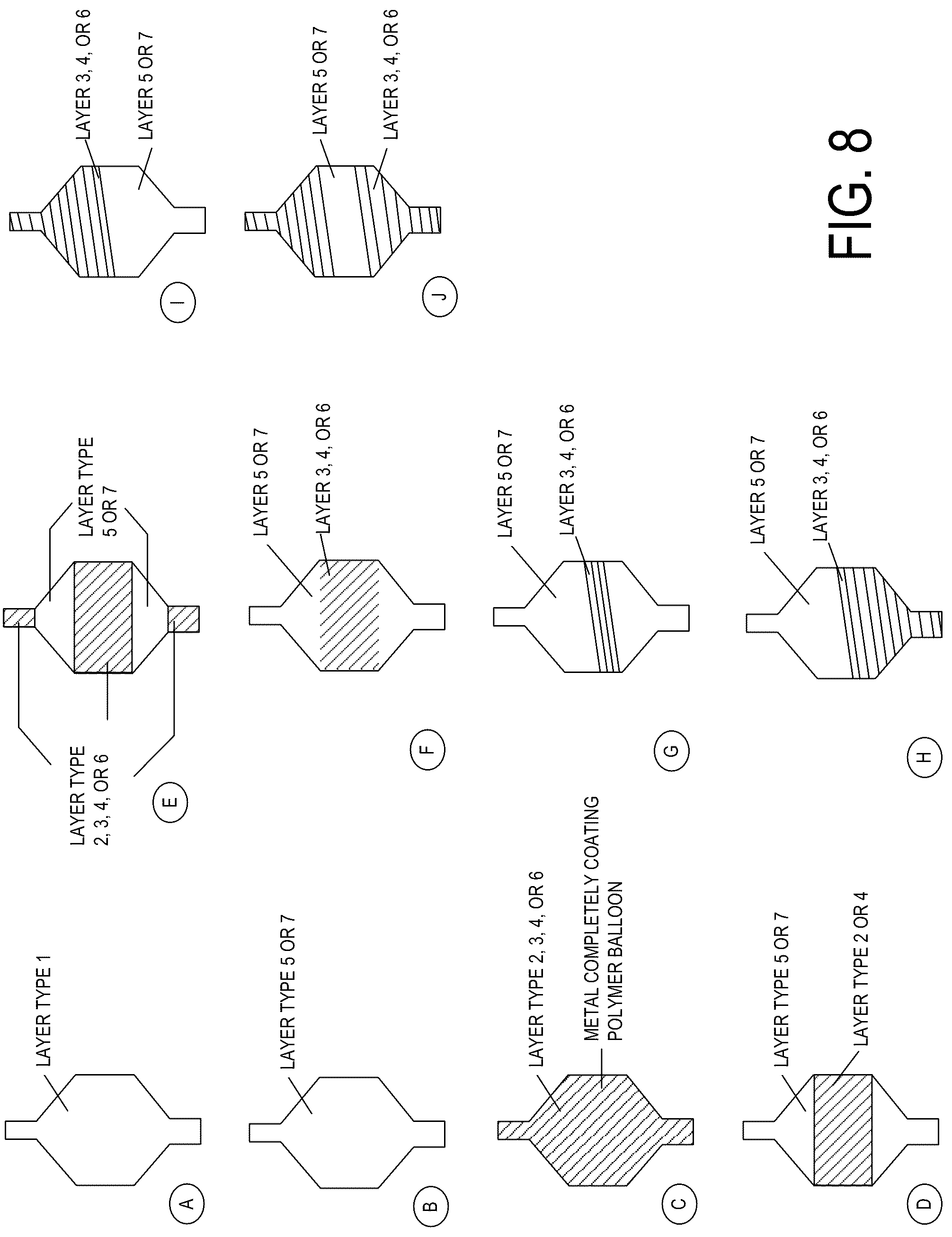 Patent US12303135 Figure 16 – Medical devices comprising detachable balloons and methods of manufacturing and use
