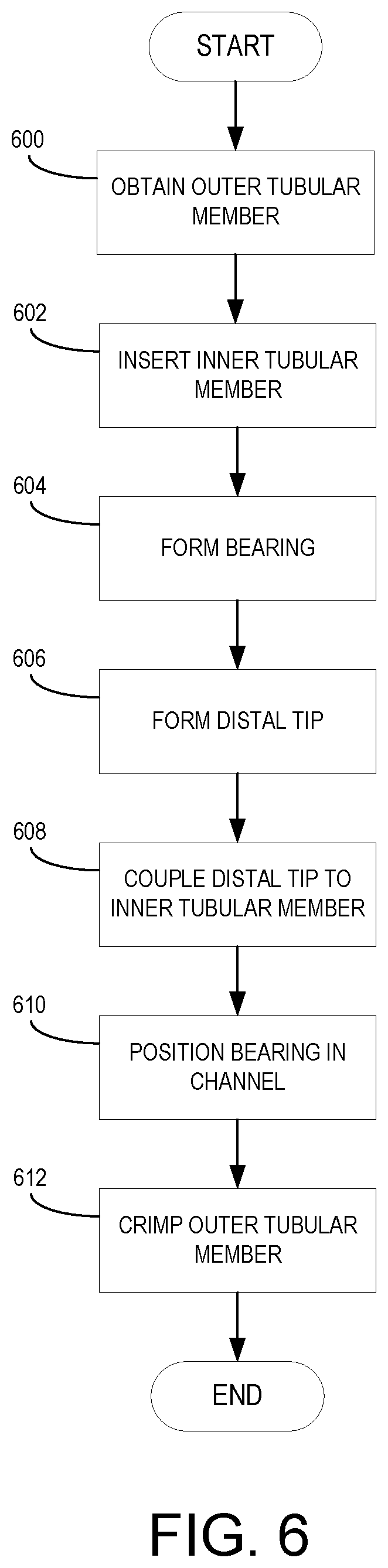 Patent US12303143 Figure 6 – Rotatable surgical instrument with bearing