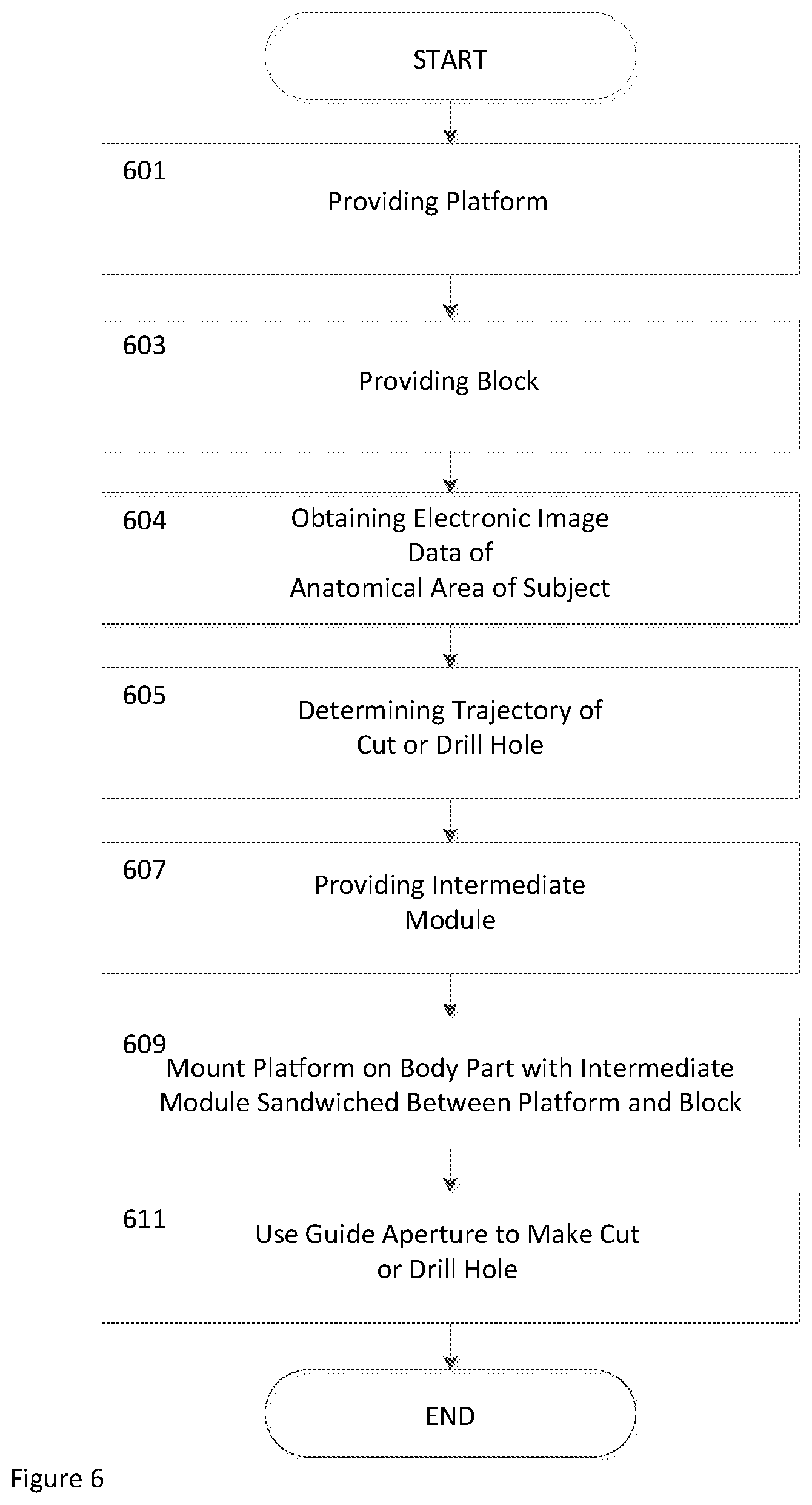 Patent US12303148 Figure 6 – Drilling platform tool for surgeries