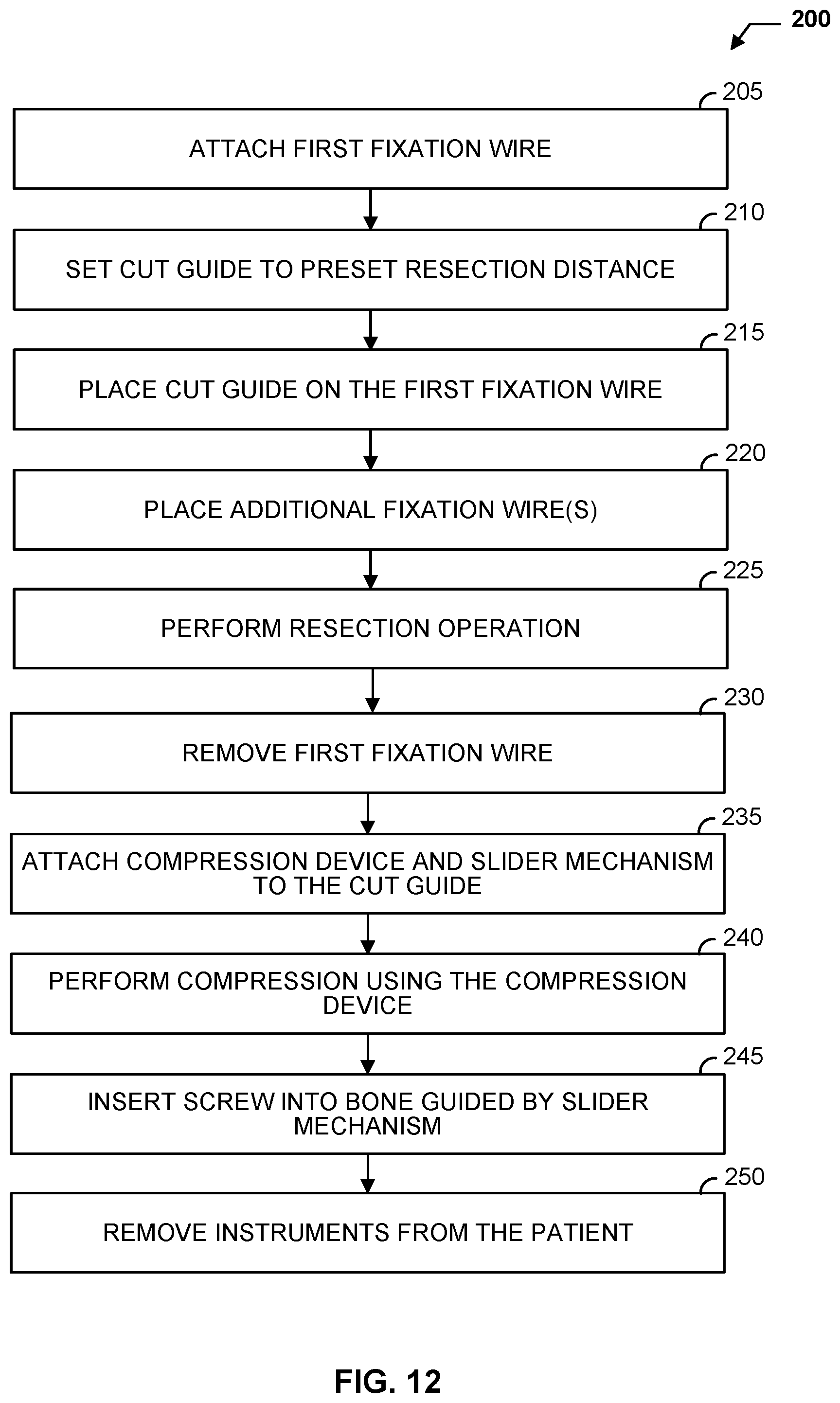 Patent US12303150 Figure 11 – Cut guide, systems, and methods