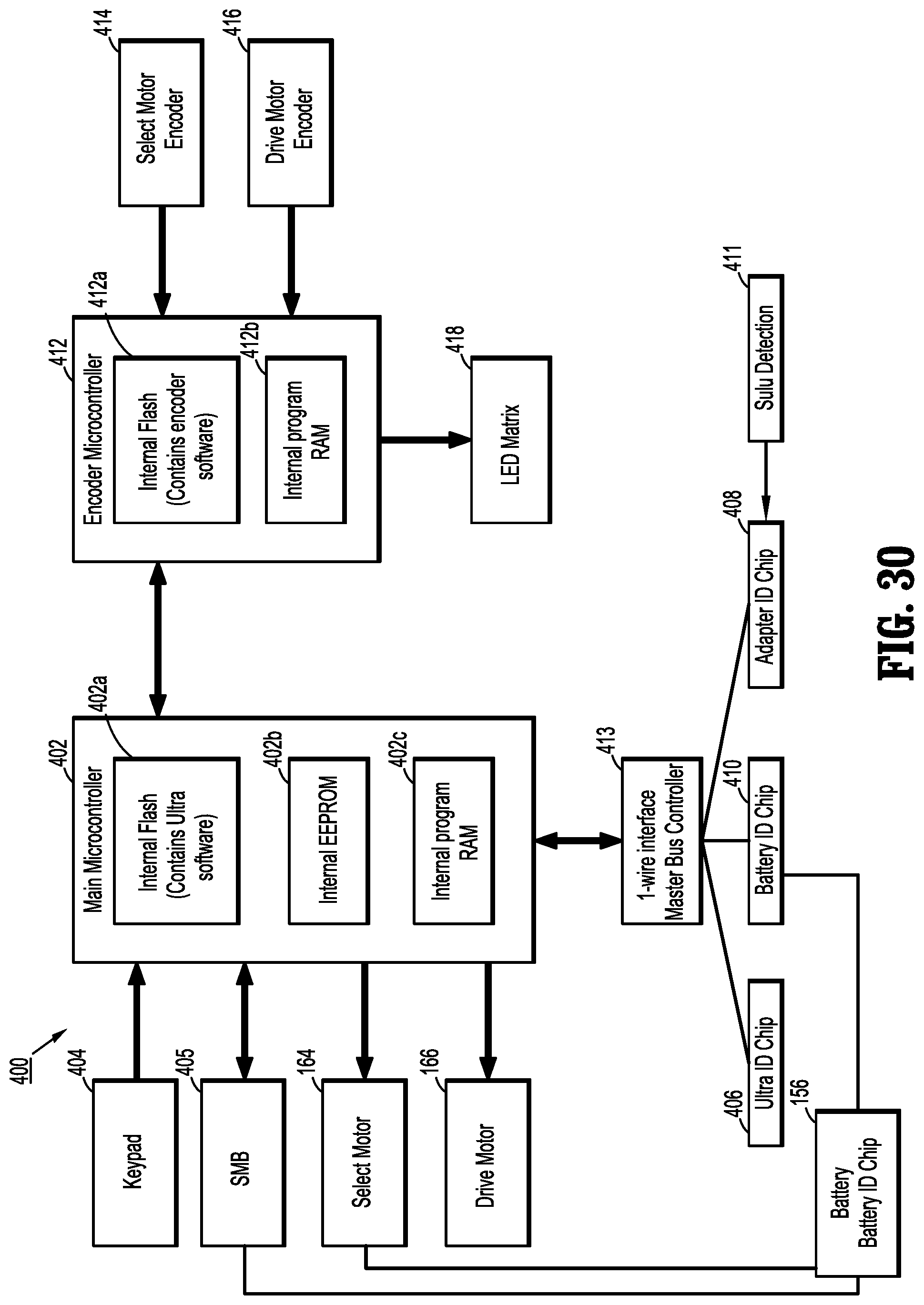 Patent US12303158 Figure 15 – Apparatus for endoscopic procedures