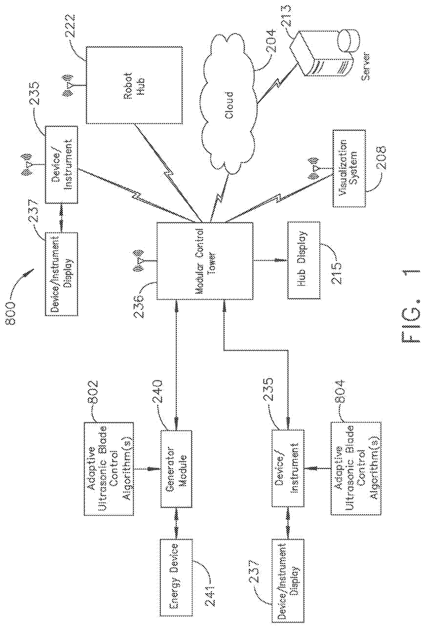 Patent US12303159 Figure 1 – Methods for estimating and controlling state of ultrasonic end effector