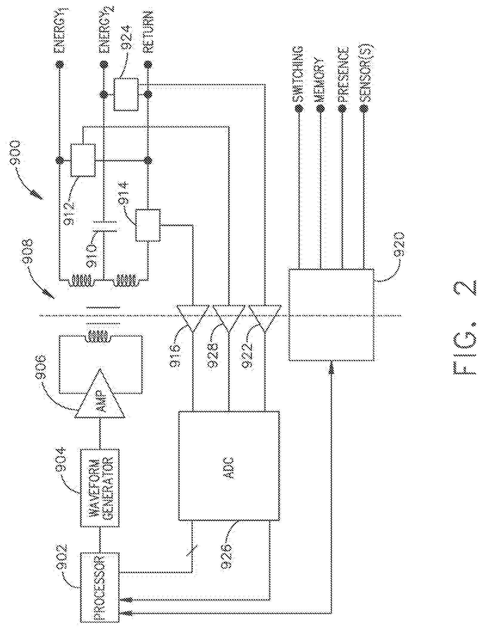 Patent US12303159 Figure 2 – Methods for estimating and controlling state of ultrasonic end effector