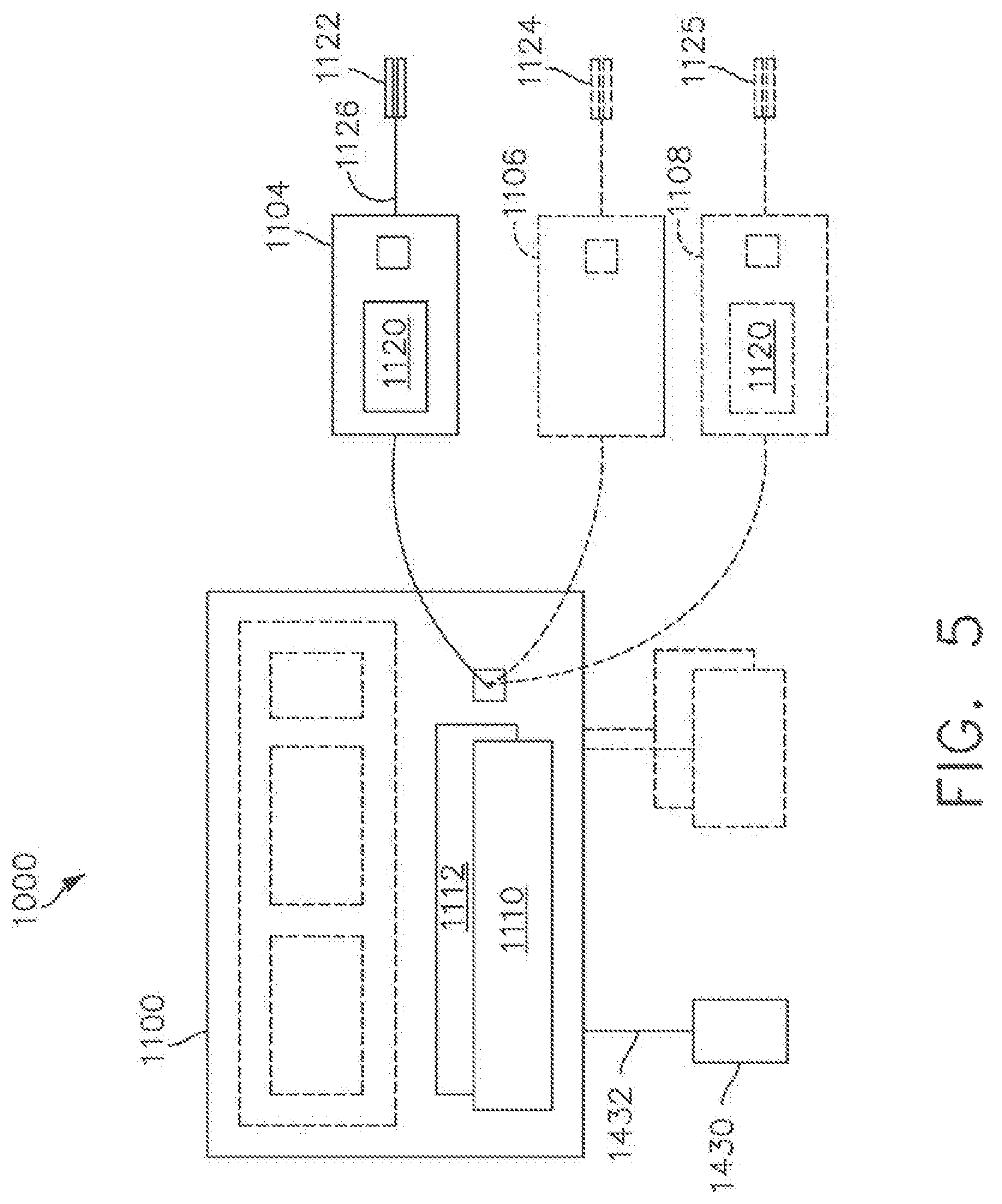Patent US12303159 Figure 5 – Methods for estimating and controlling state of ultrasonic end effector