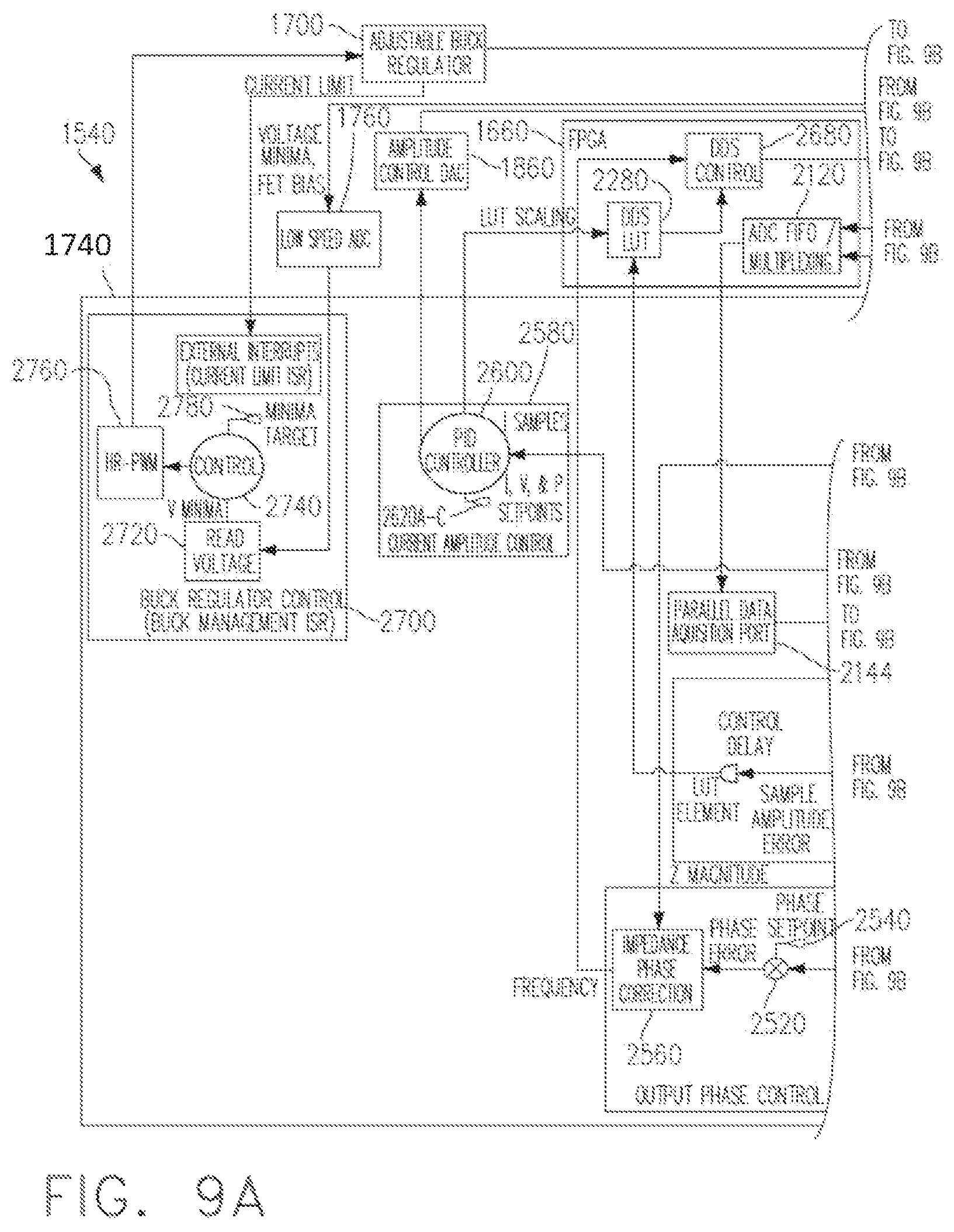 Patent US12303159 Figure 11 – Methods for estimating and controlling state of ultrasonic end effector