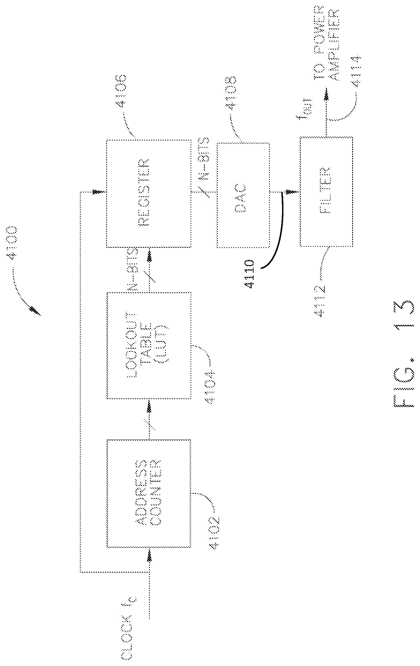 Patent US12303159 Figure 14 – Methods for estimating and controlling state of ultrasonic end effector