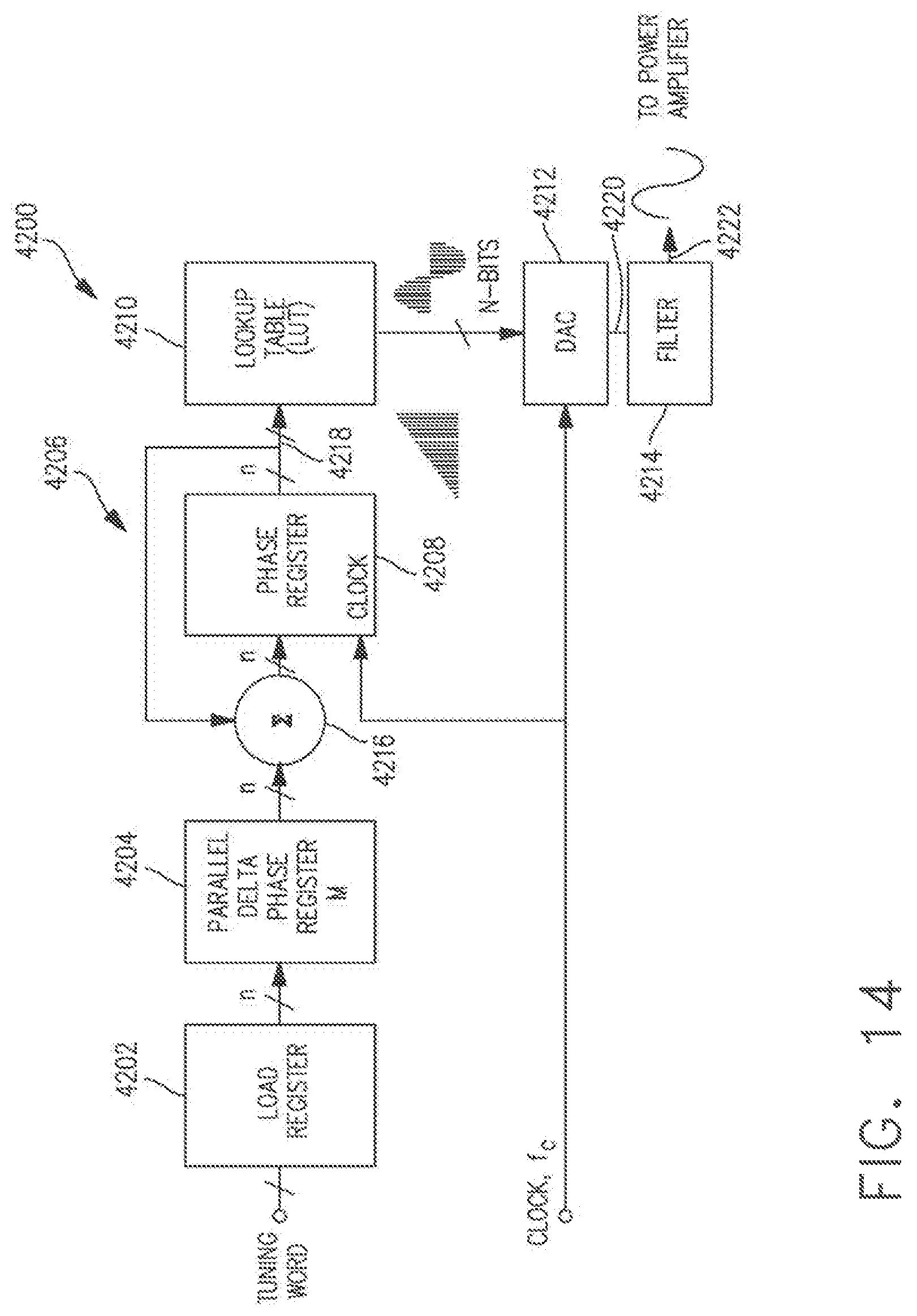 Patent US12303159 Figure 15 – Methods for estimating and controlling state of ultrasonic end effector