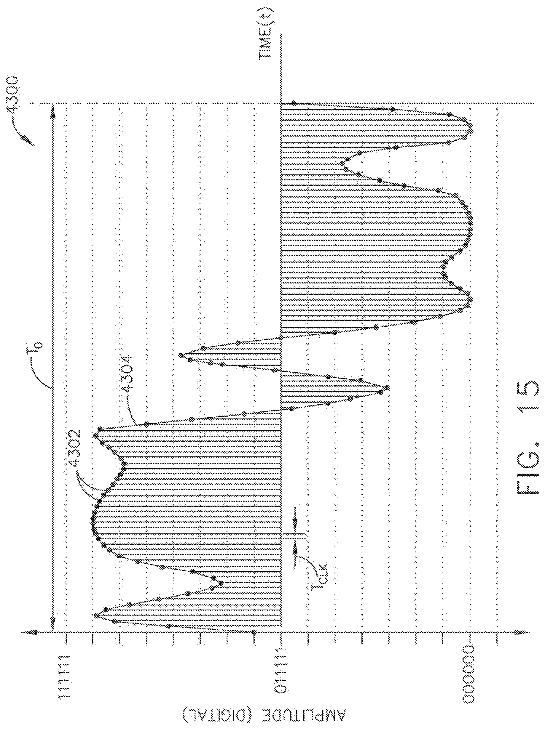 Patent US12303159 Figure 16 – Methods for estimating and controlling state of ultrasonic end effector