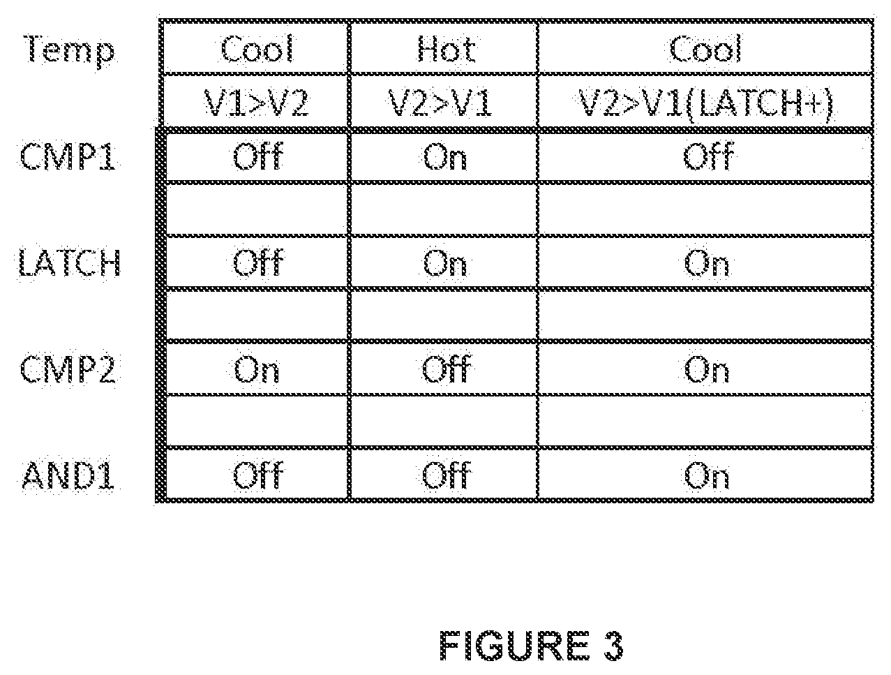Patent US12303178 Figure 3 – Systems and methods for determining the cure of PMMA intraoperatively after implantation of an orthopedic device